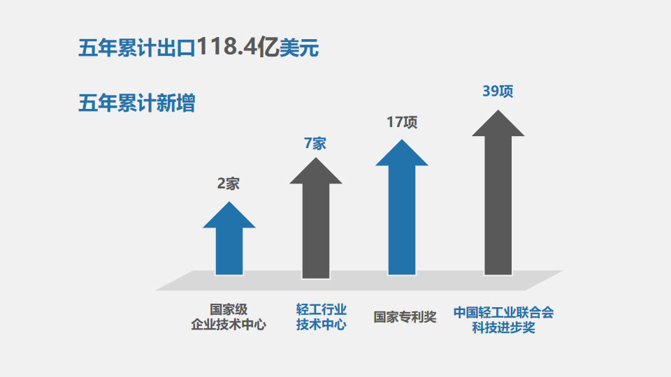 微信图片_20211206134824.png