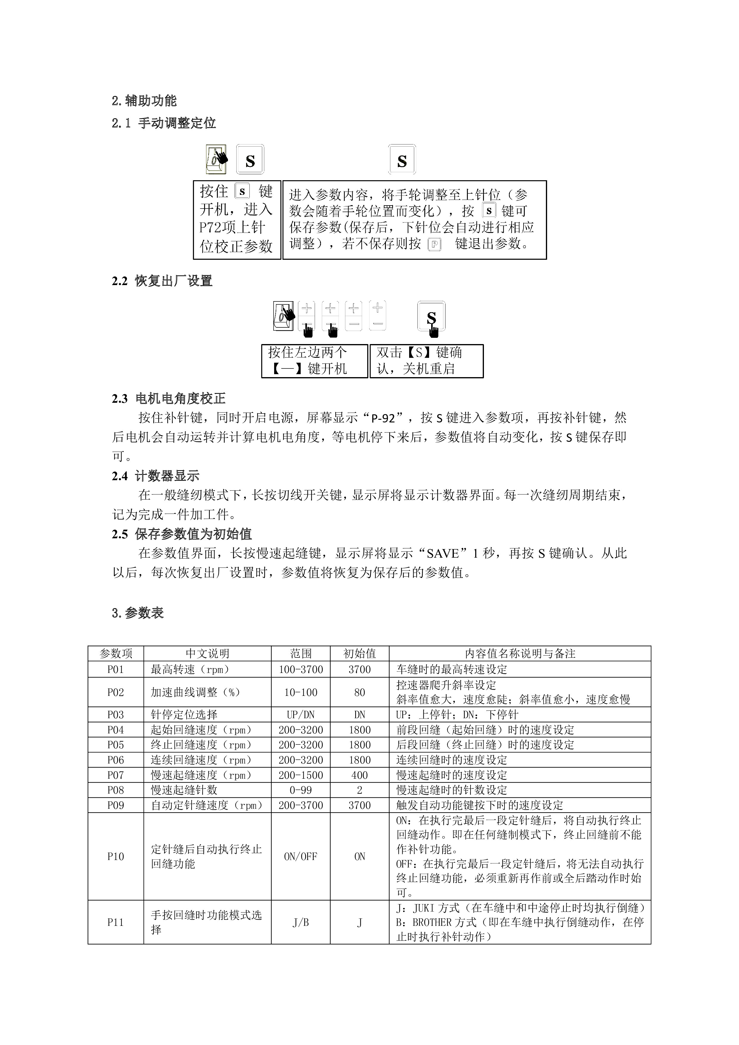 10404020 QD622Y系列控制箱说明书V1.0.00-2.jpg