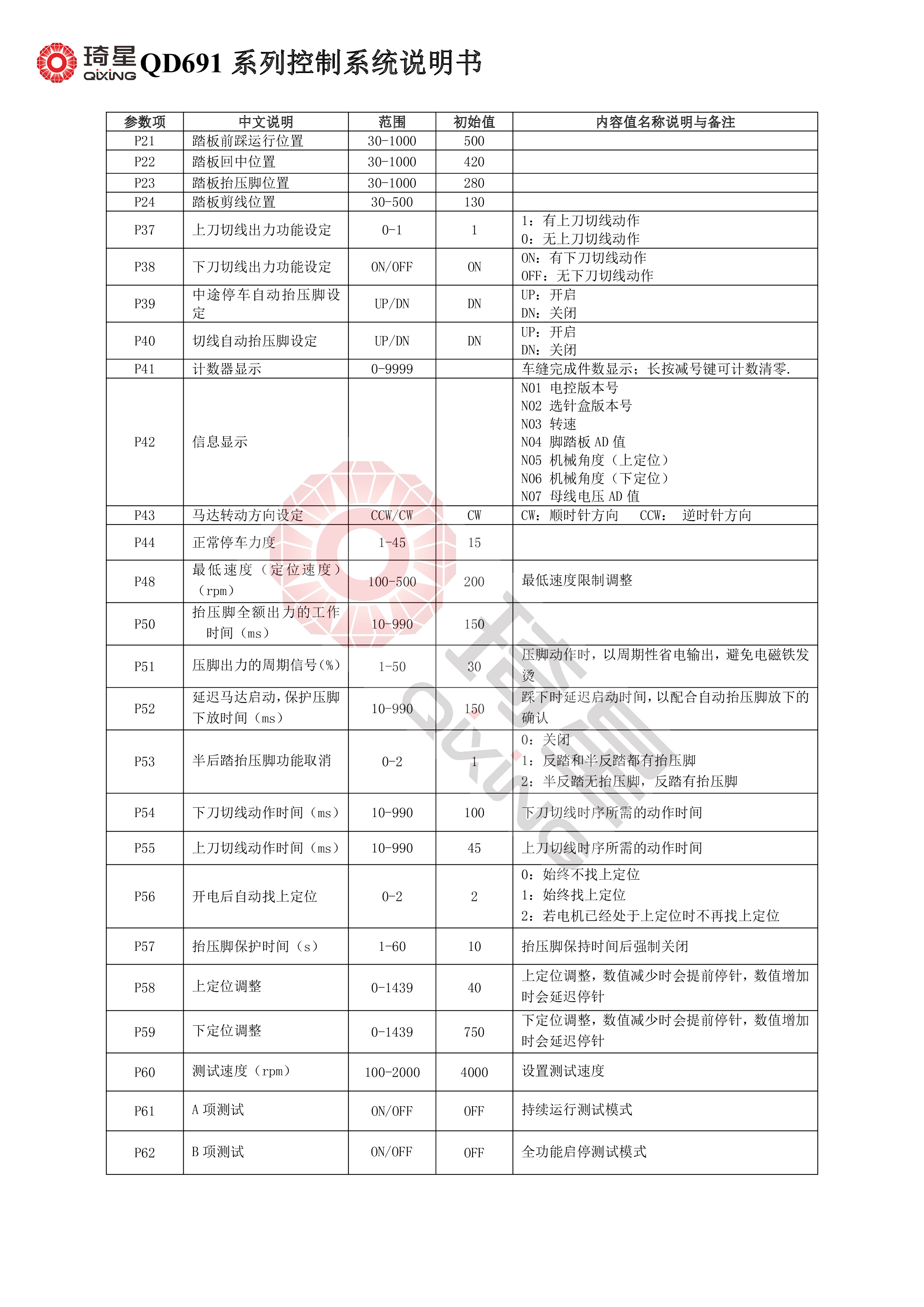 10403079 QD691系列控制系统说明书V2.0.00-2.jpg