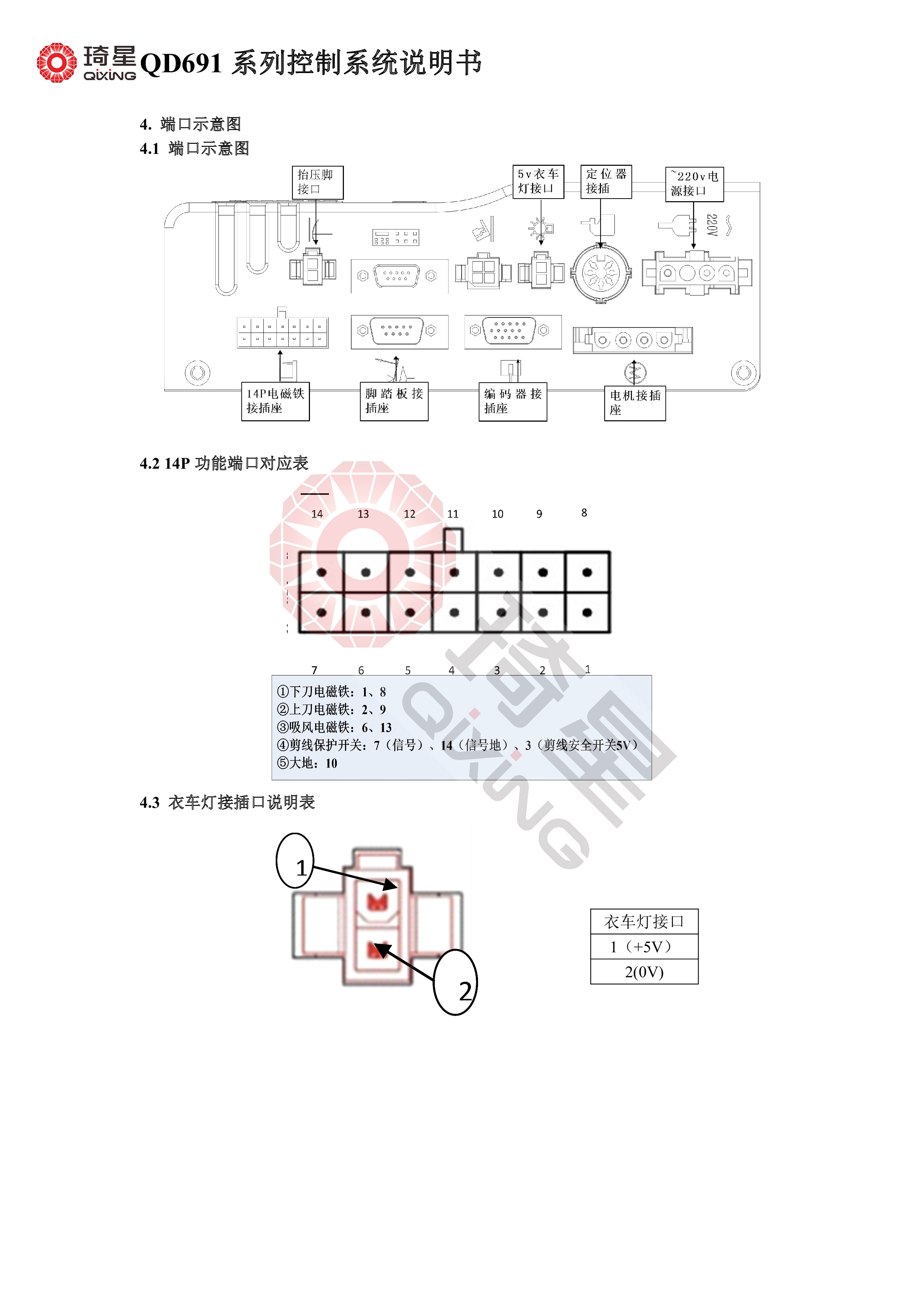 10403079 QD691系列控制系统说明书V2.0.00-5.jpg