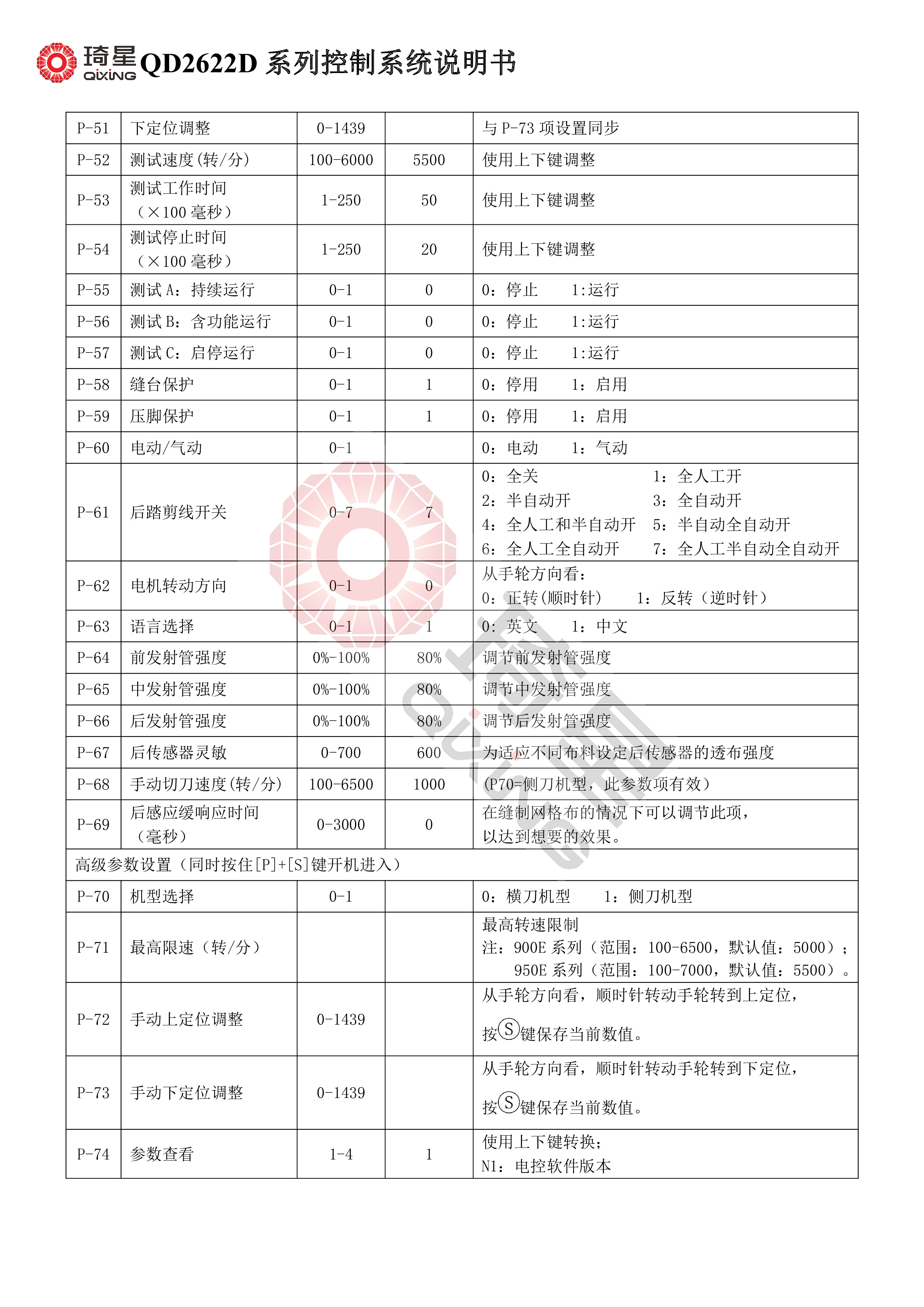 QD2622D系列控制箱说明书-5.jpg