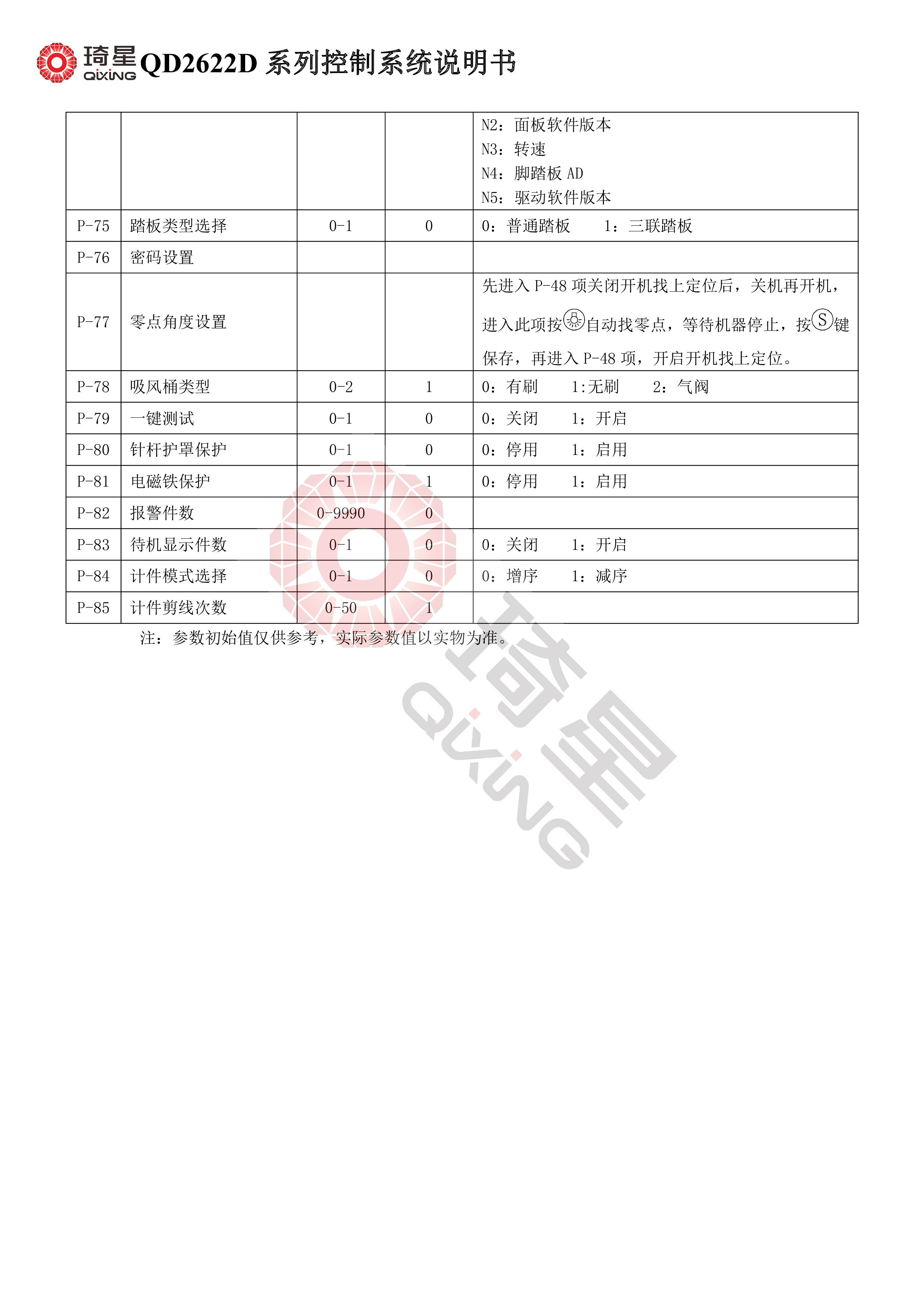 QD2622D系列控制箱说明书-6.jpg