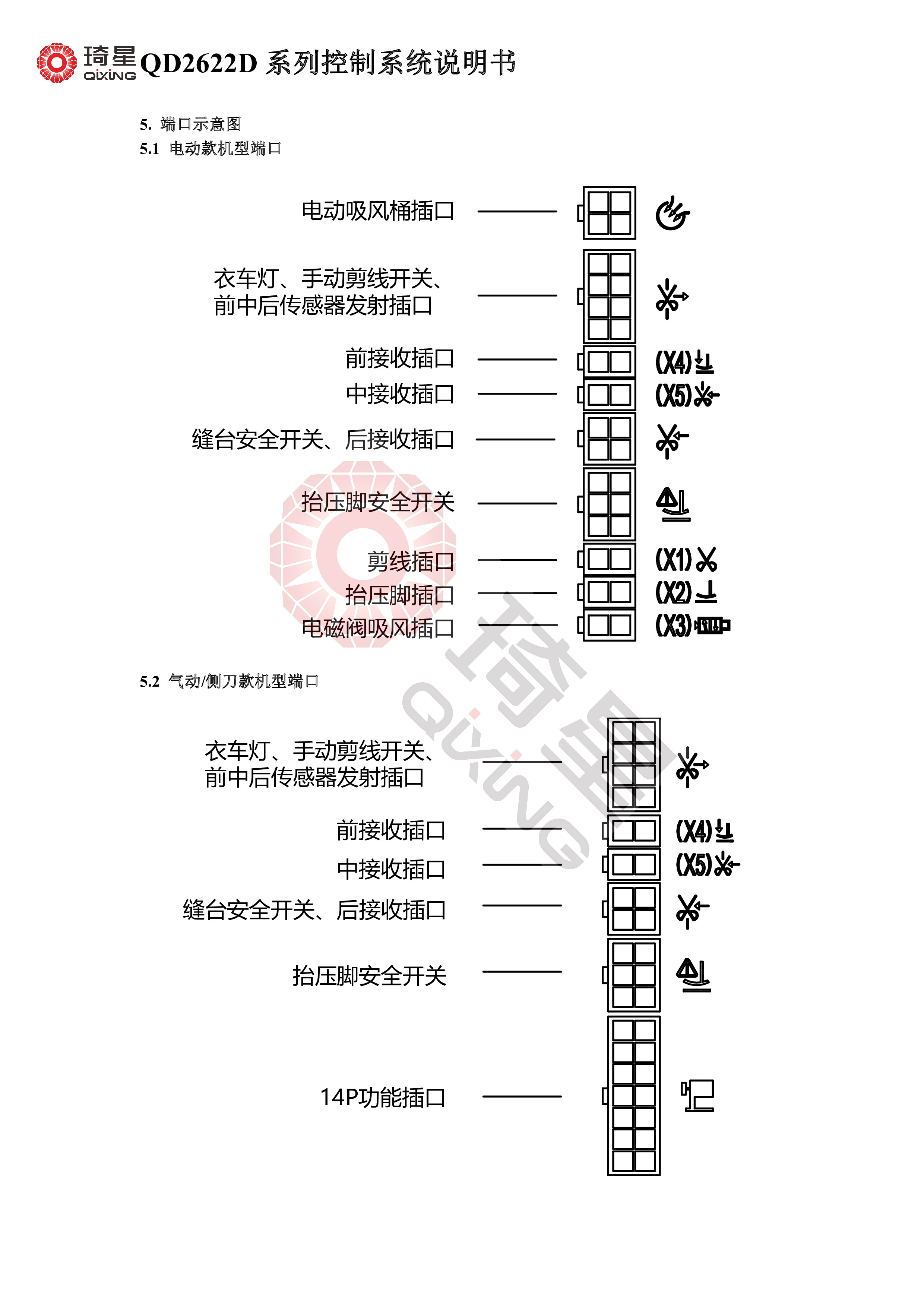 QD2622D系列控制箱说明书-8.jpg