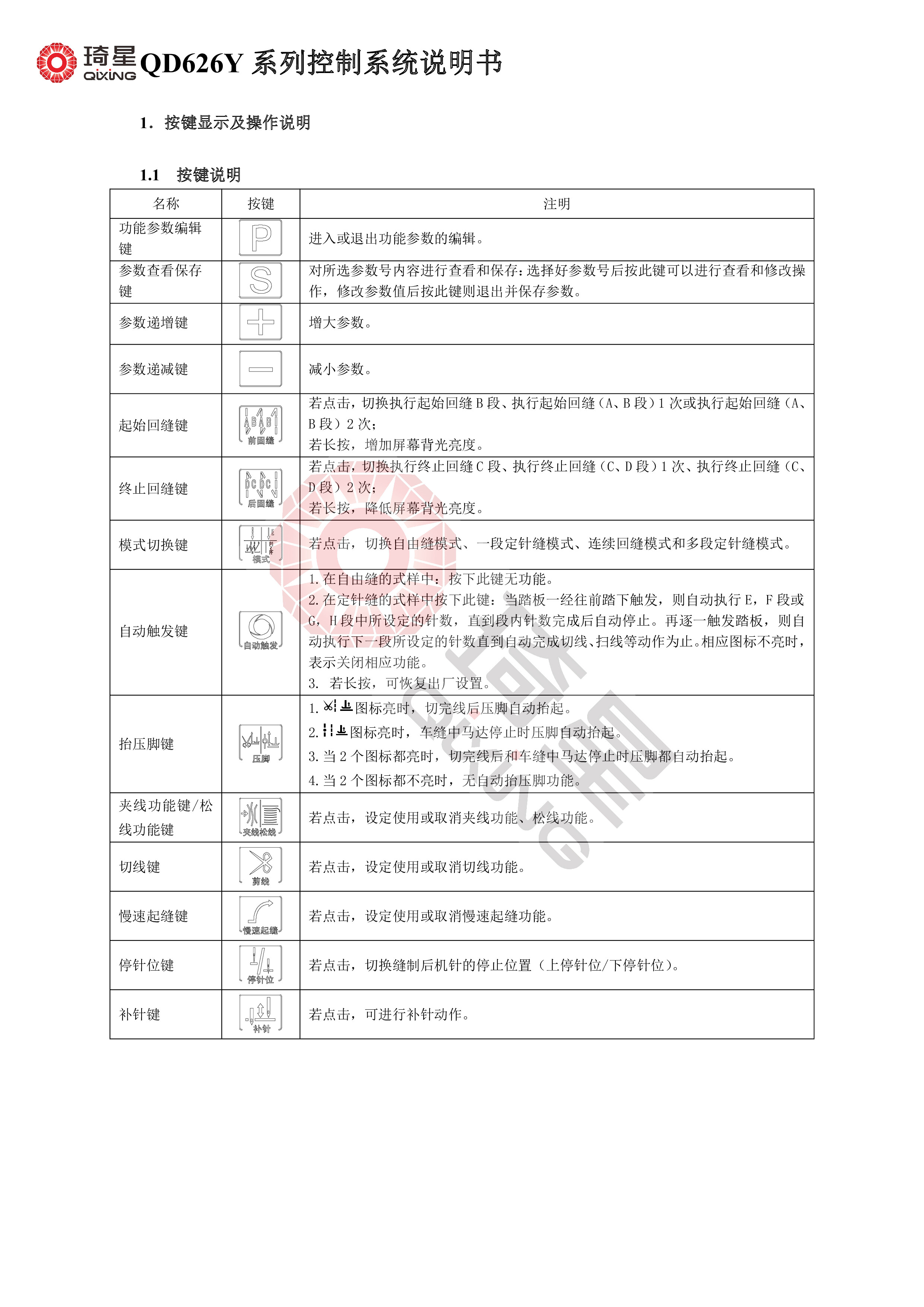 QD626Y系列控制箱说明书-1.jpg