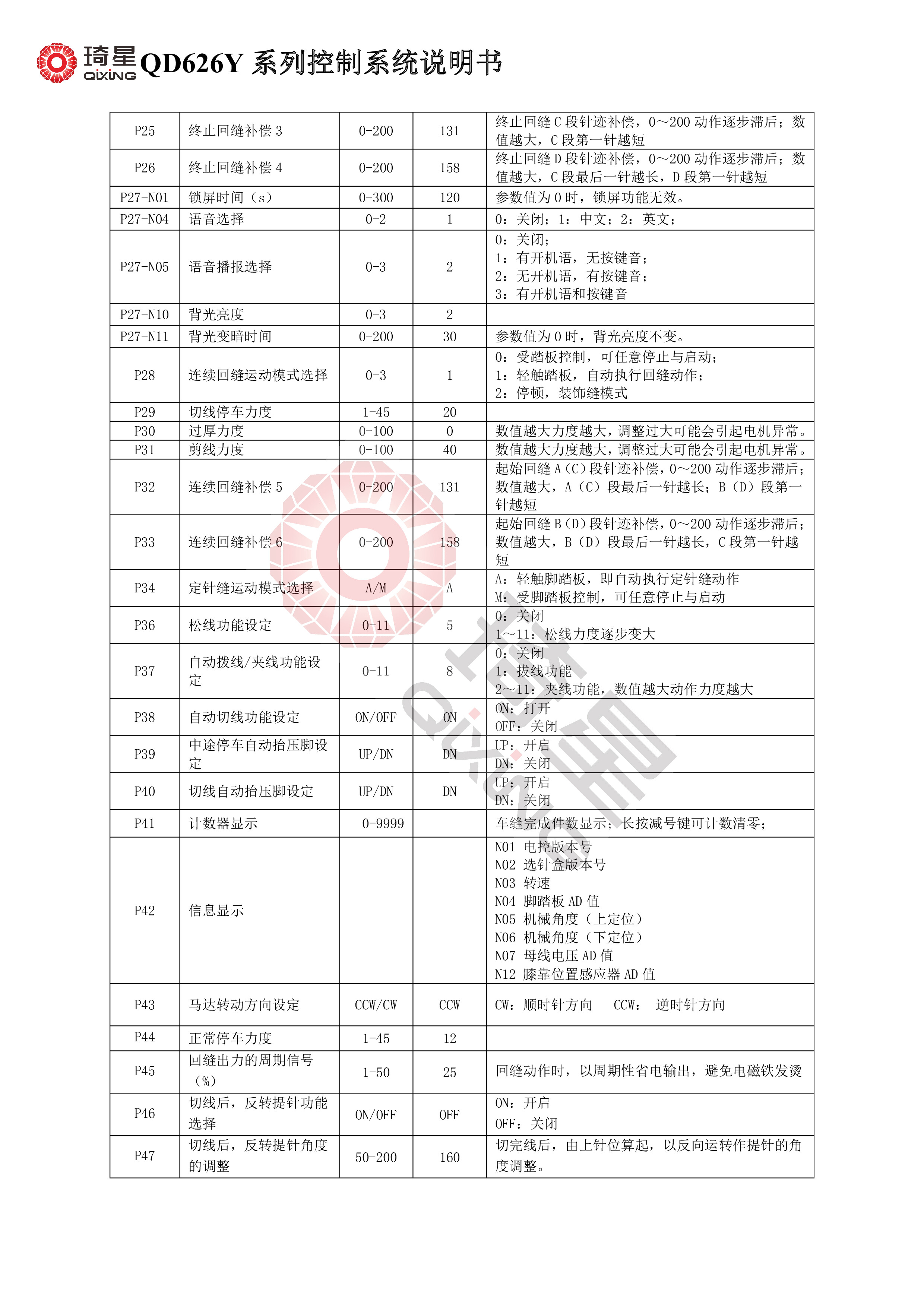 QD626Y系列控制箱说明书-3.jpg