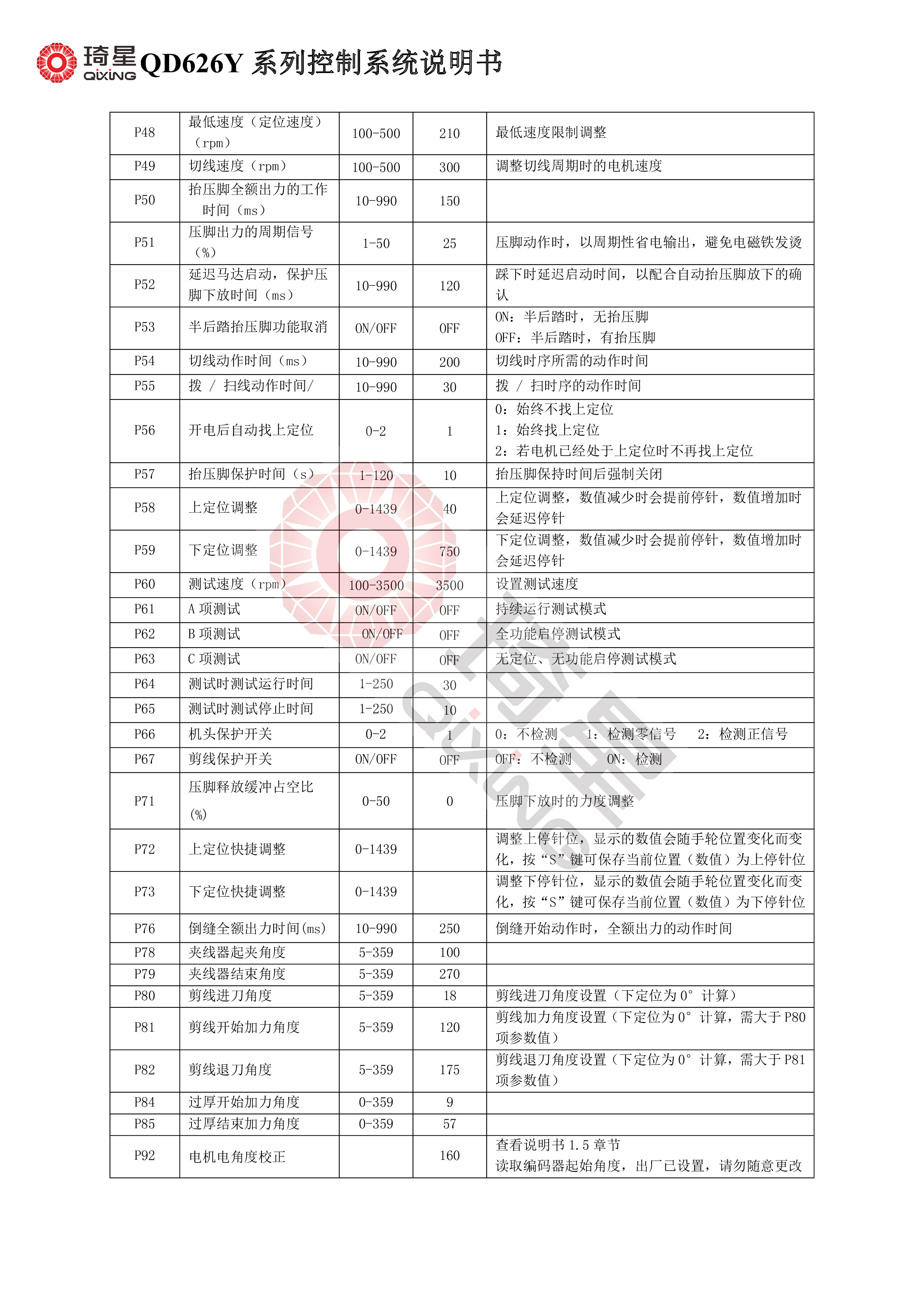 QD626Y系列控制箱说明书-4.jpg