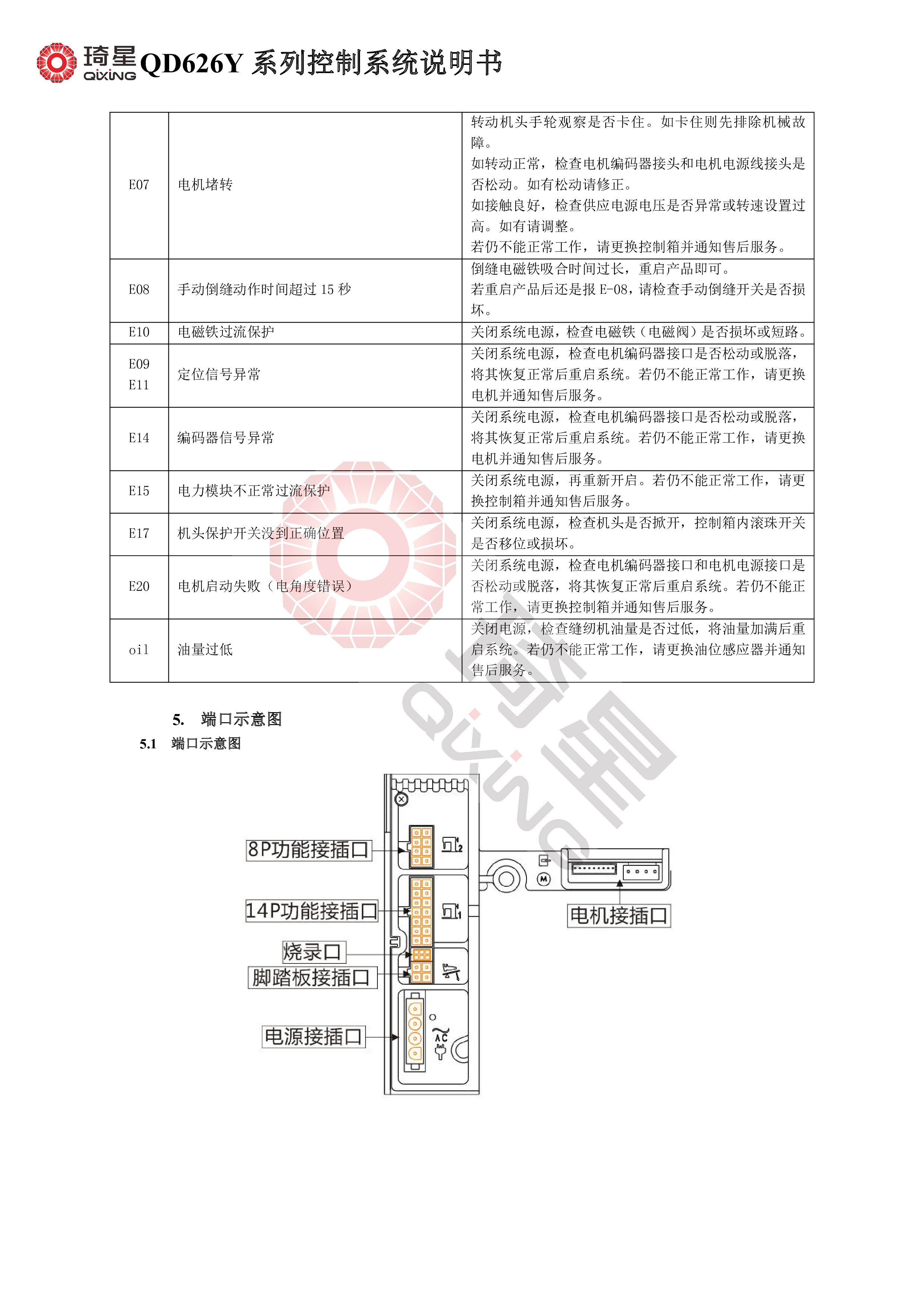 QD626Y系列控制箱说明书-6.jpg