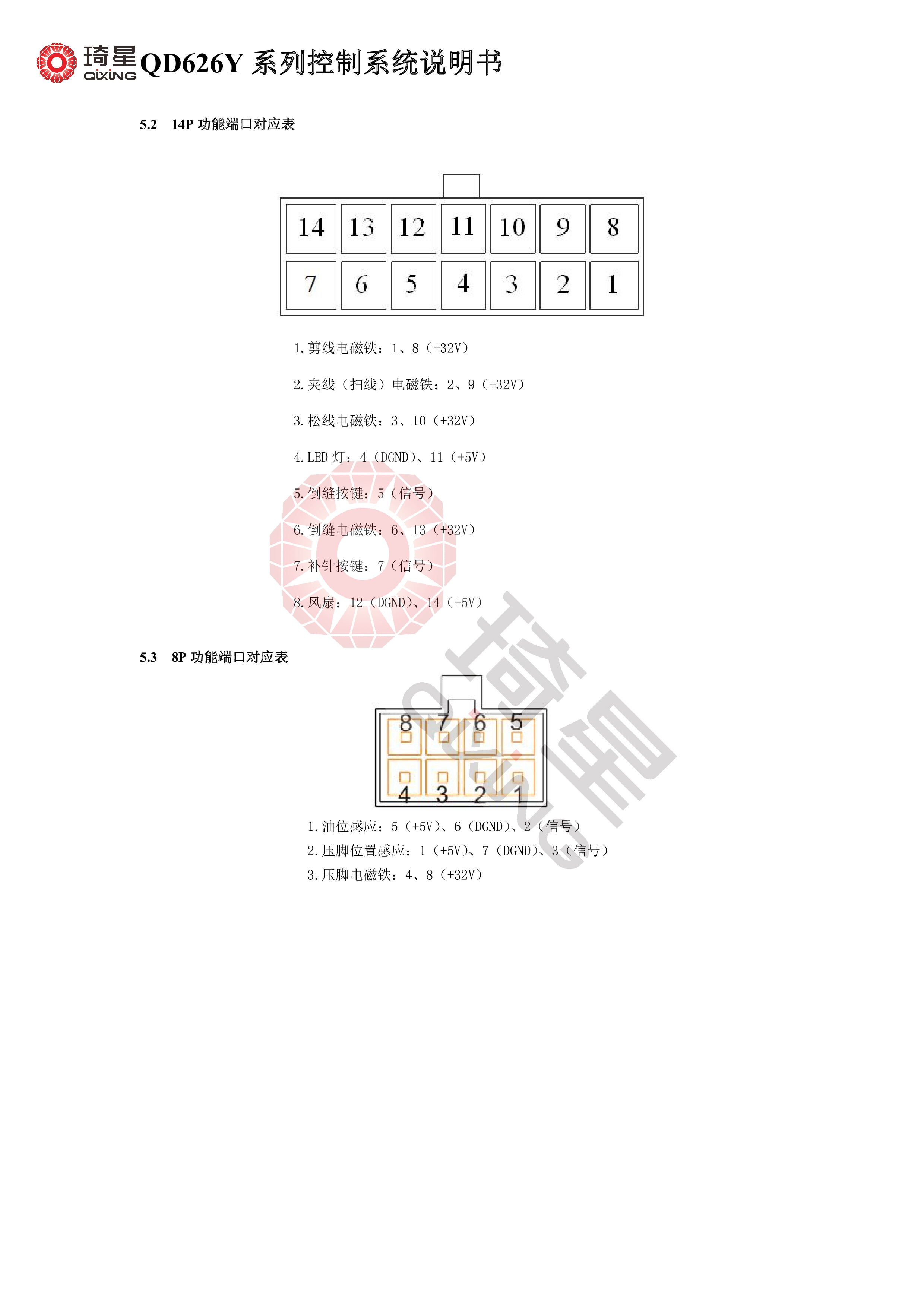 QD626Y系列控制箱说明书-7.jpg