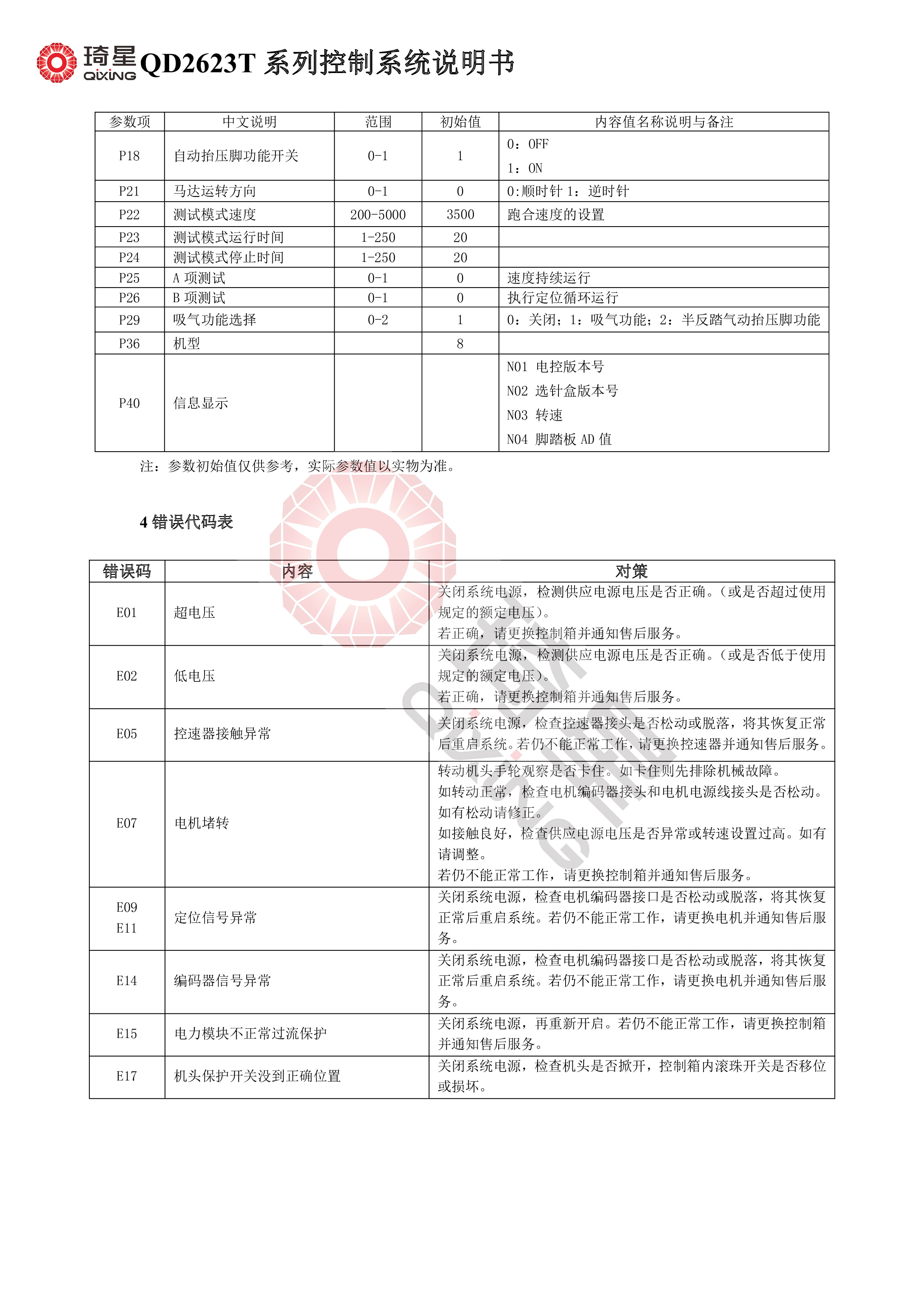 QD2623T系列控制系统说明书-2.jpg