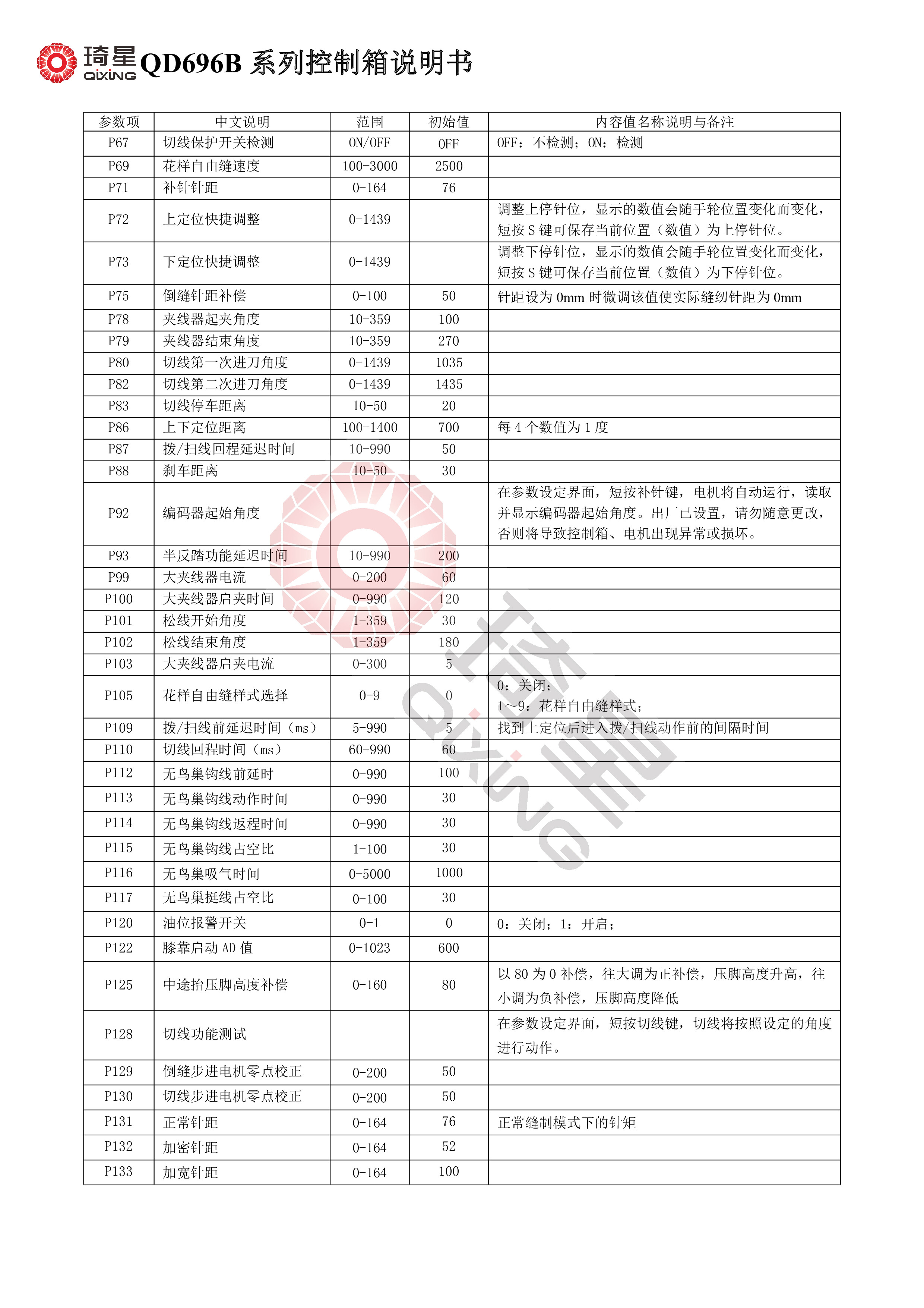 QD696B系列控制箱说明书-5.jpg