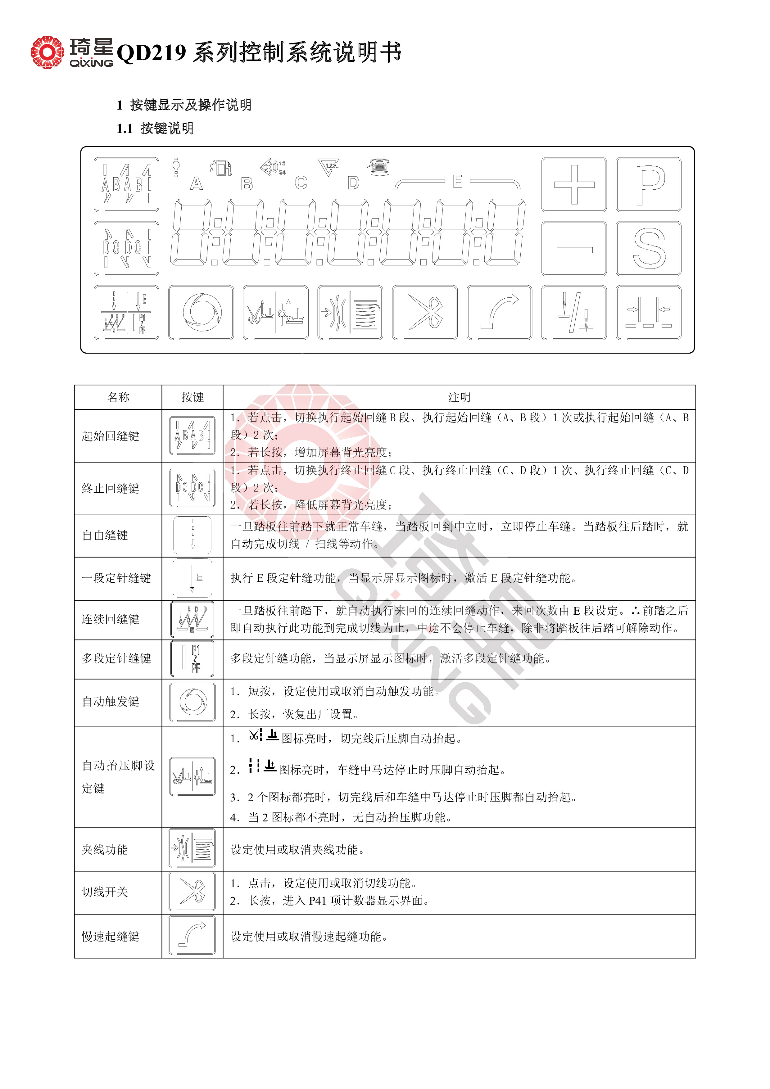 QD219系列控制系统说明书-1.jpg