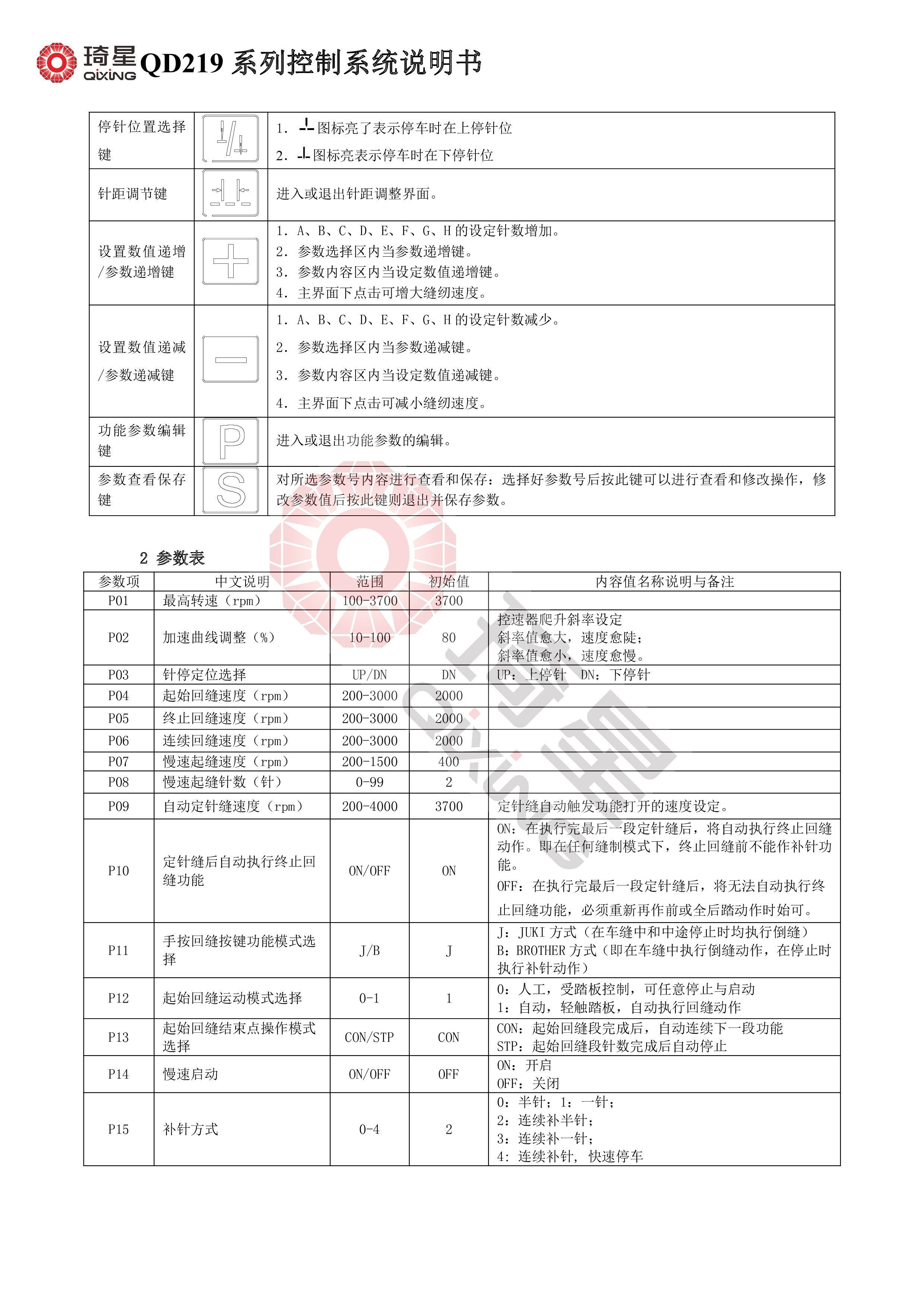 QD219系列控制系统说明书-2.jpg