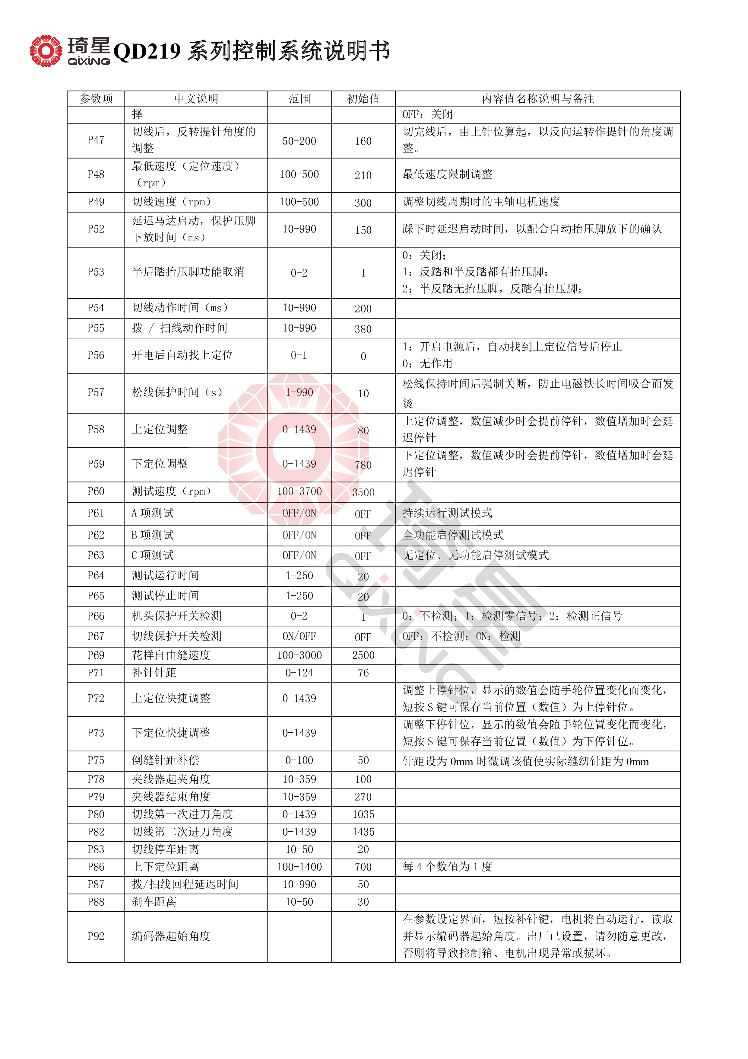 QD219系列控制系统说明书-4.jpg