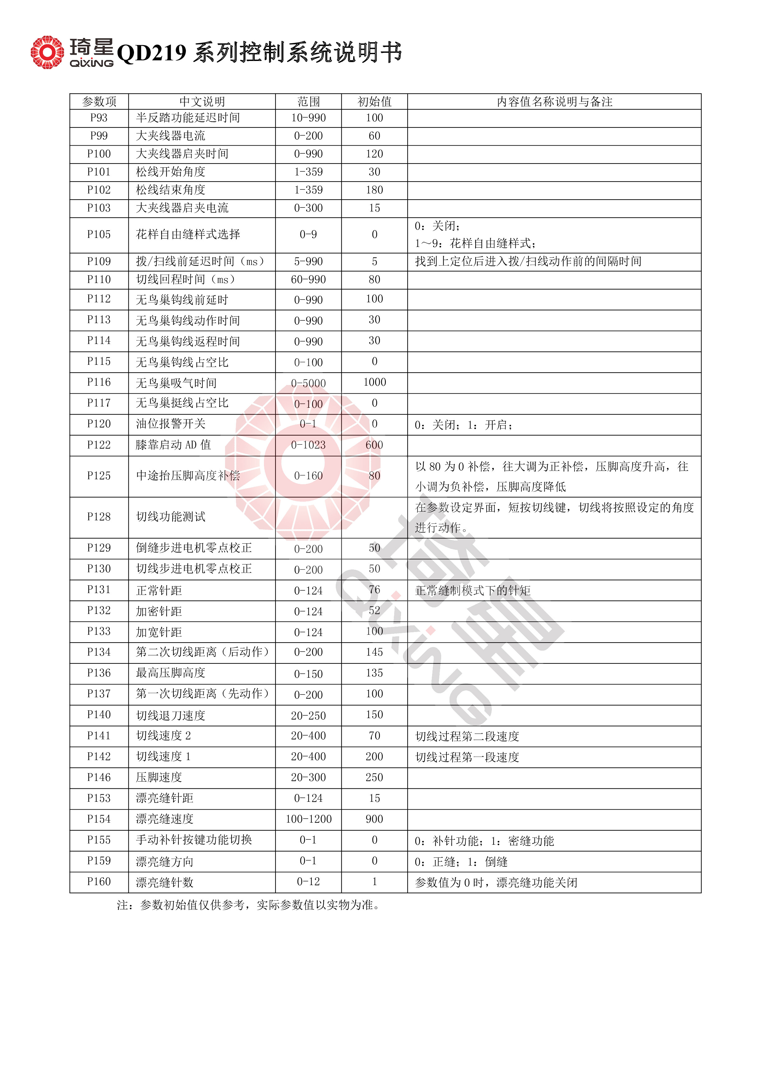 QD219系列控制系统说明书-5.jpg