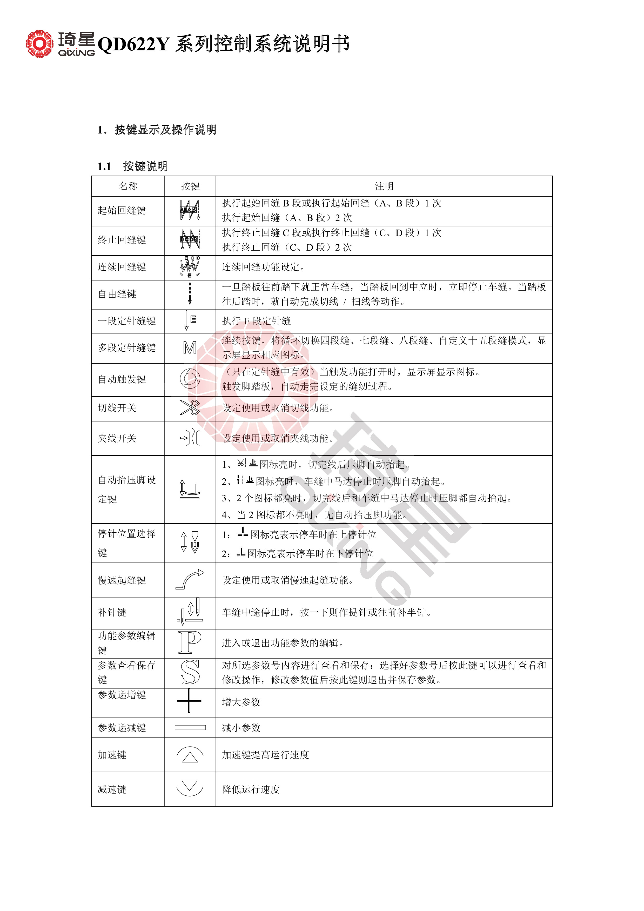 QD622Y系列控制系统说明书-1.jpg