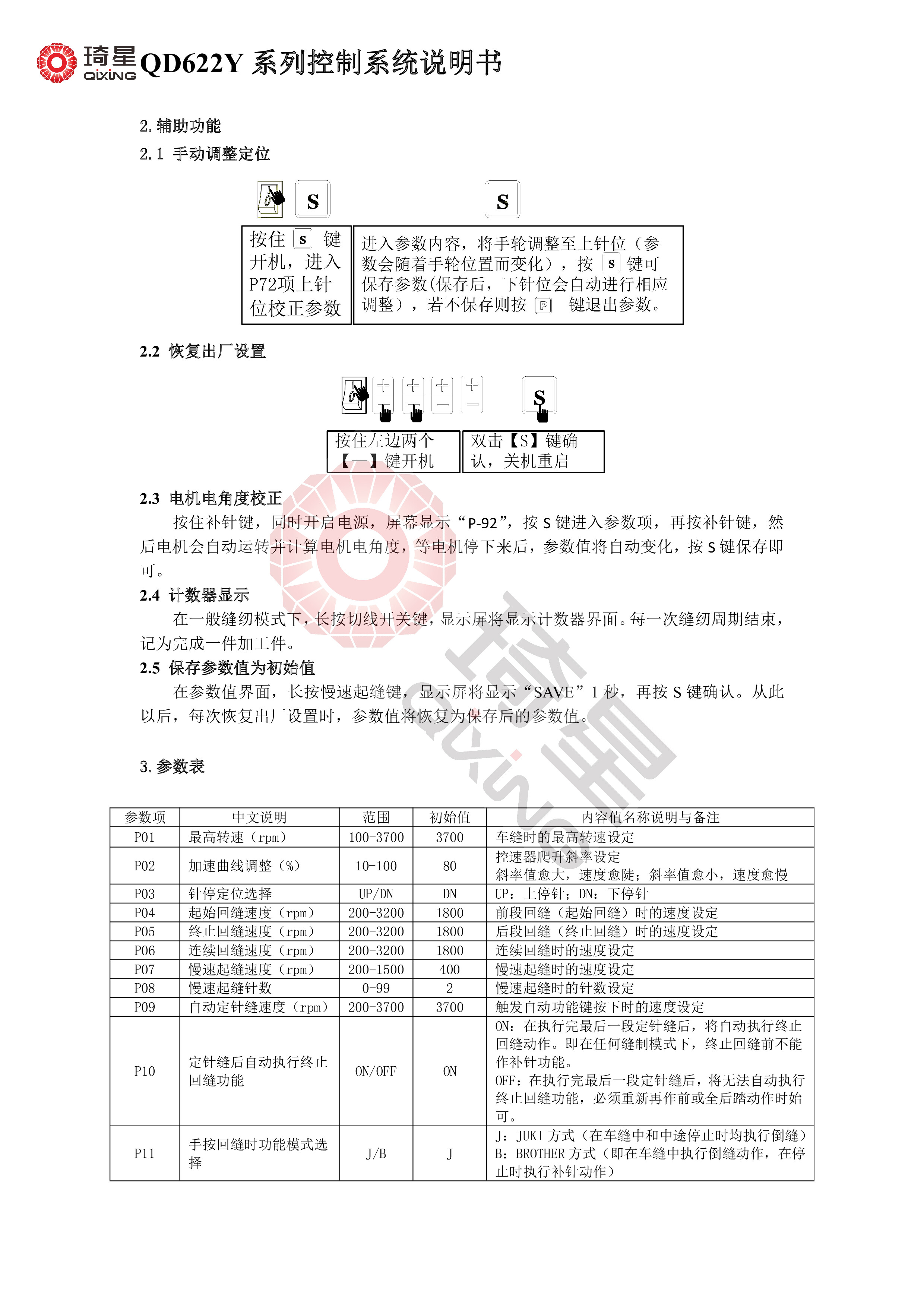 QD622Y系列控制系统说明书-2.jpg