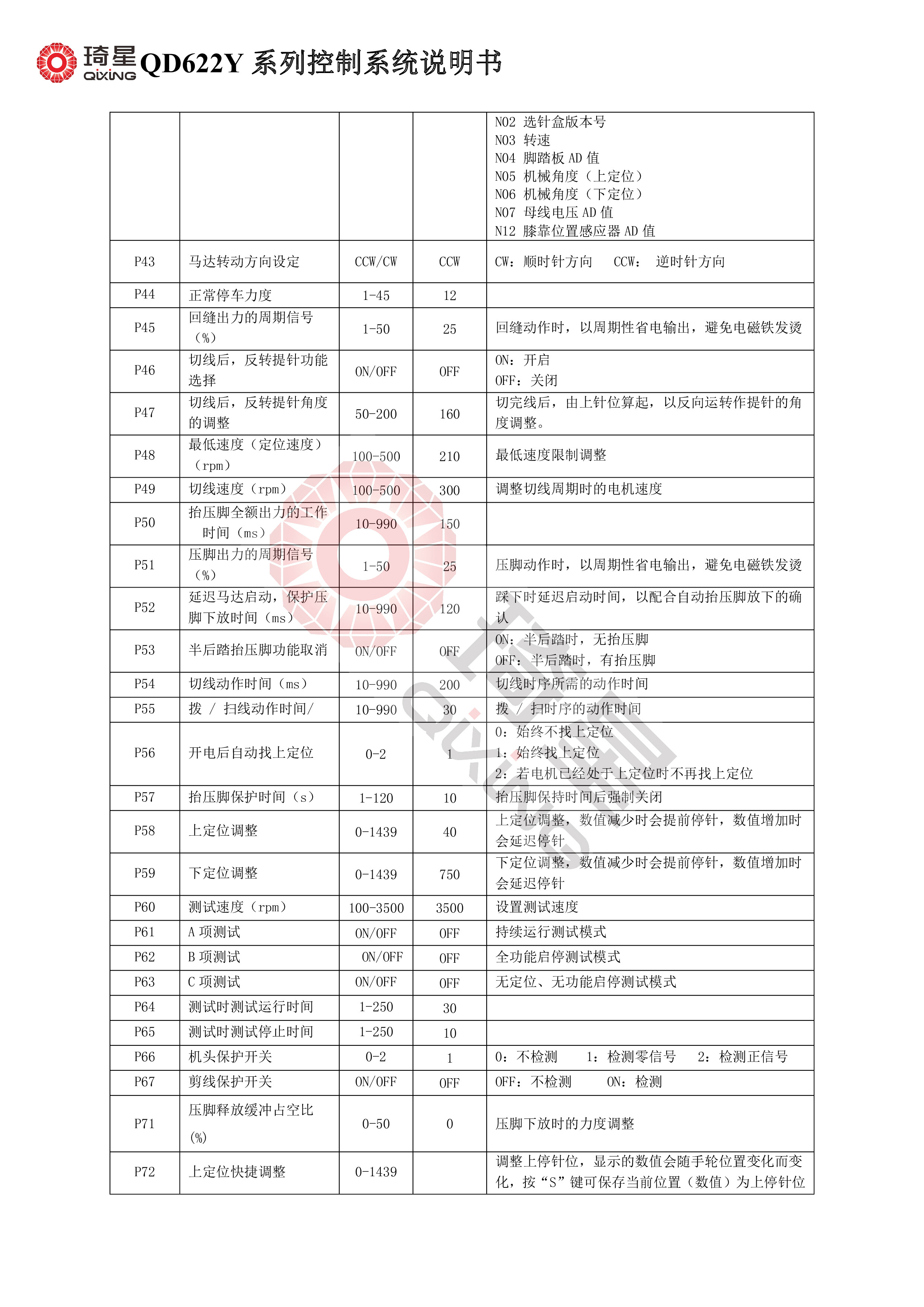 QD622Y系列控制系统说明书-4.jpg