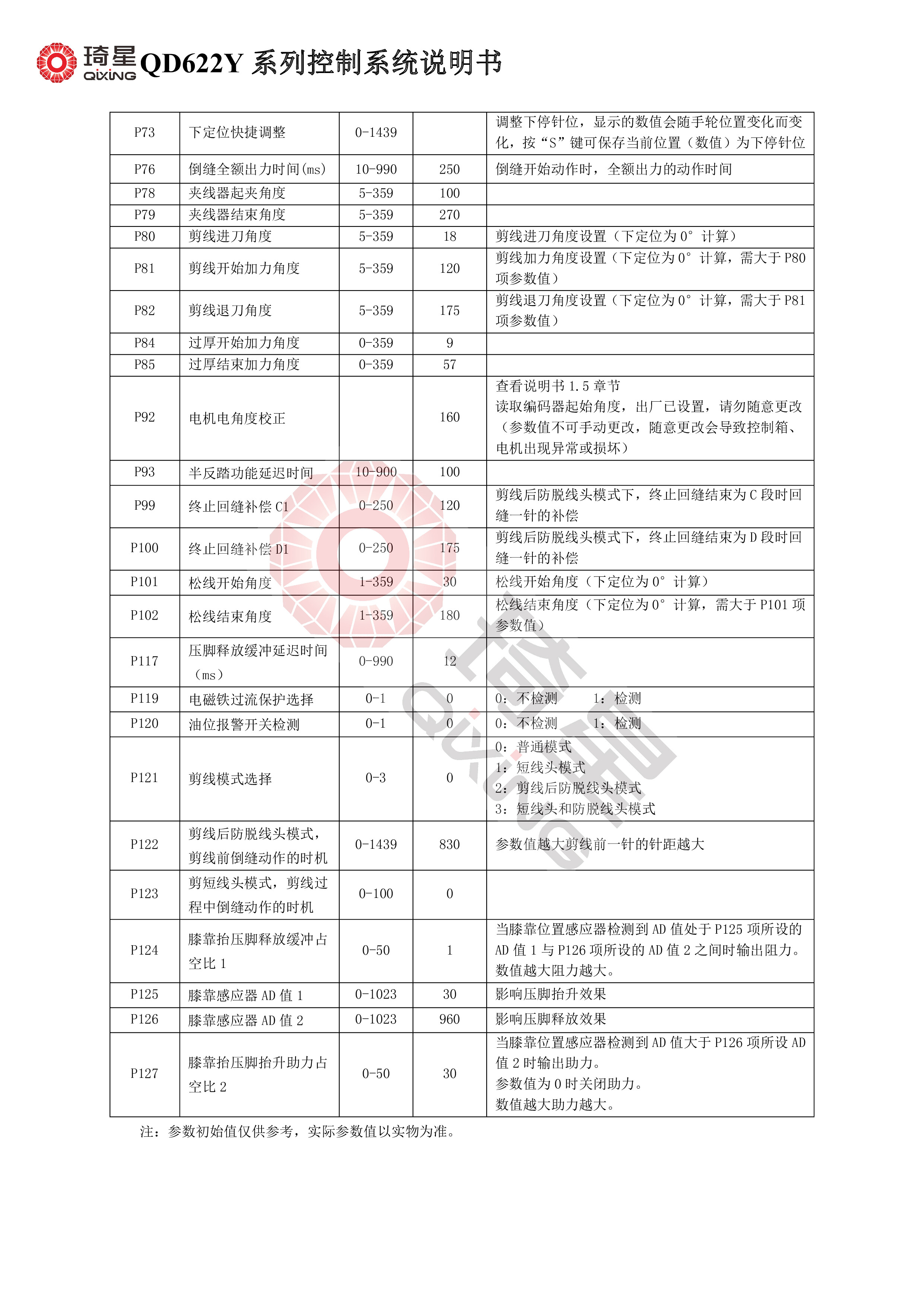 QD622Y系列控制系统说明书-5.jpg