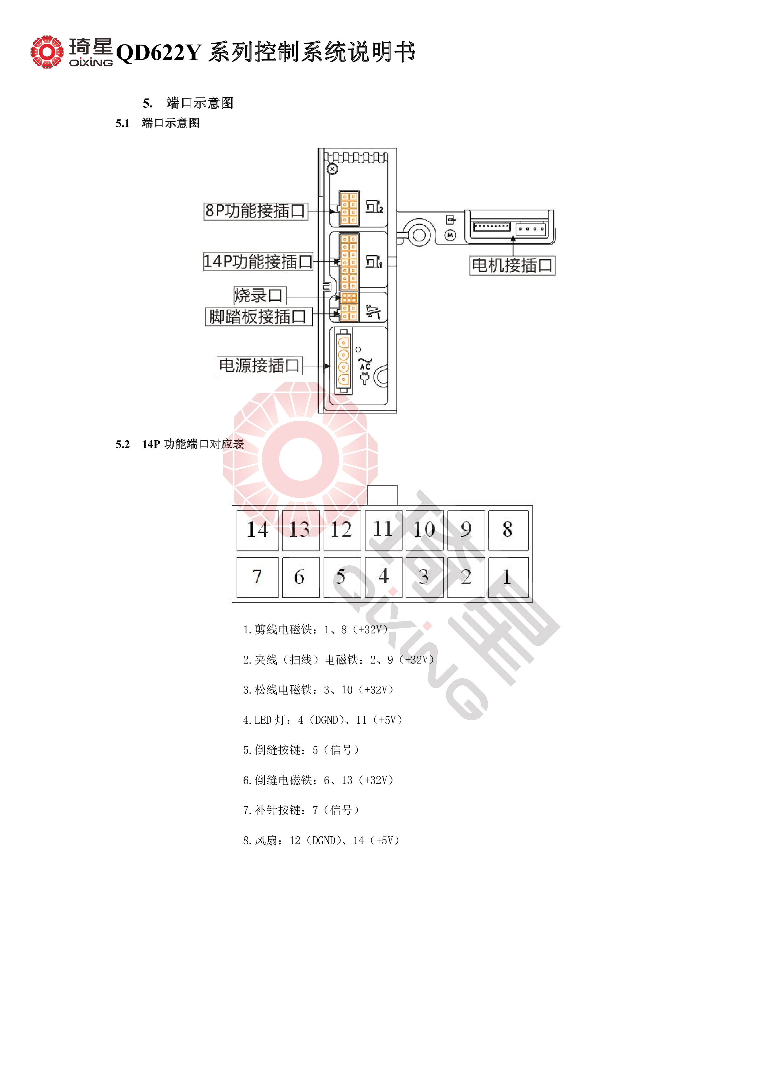 QD622Y系列控制系统说明书-7.jpg