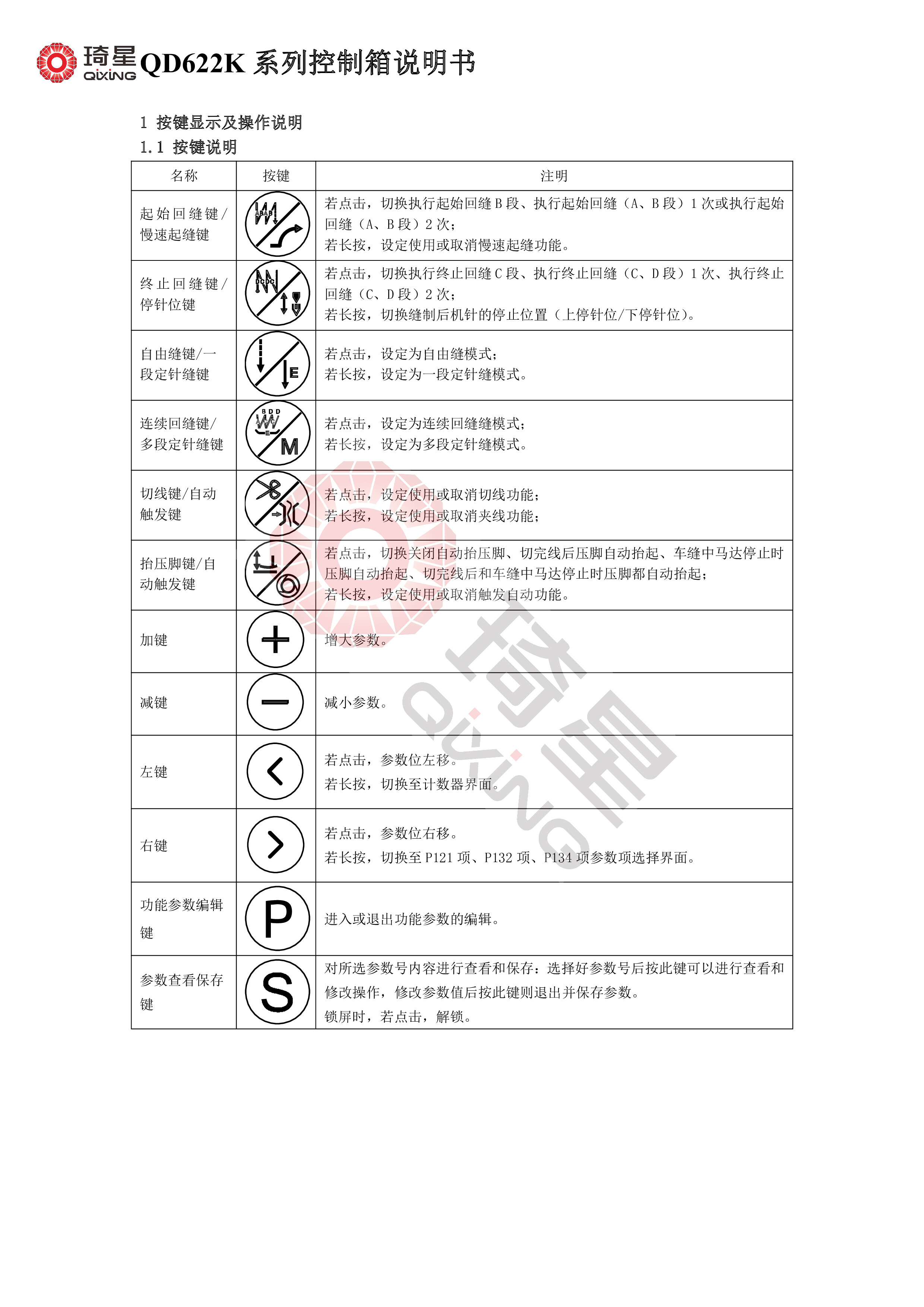 QD622K系列控制箱说明书-1.jpg