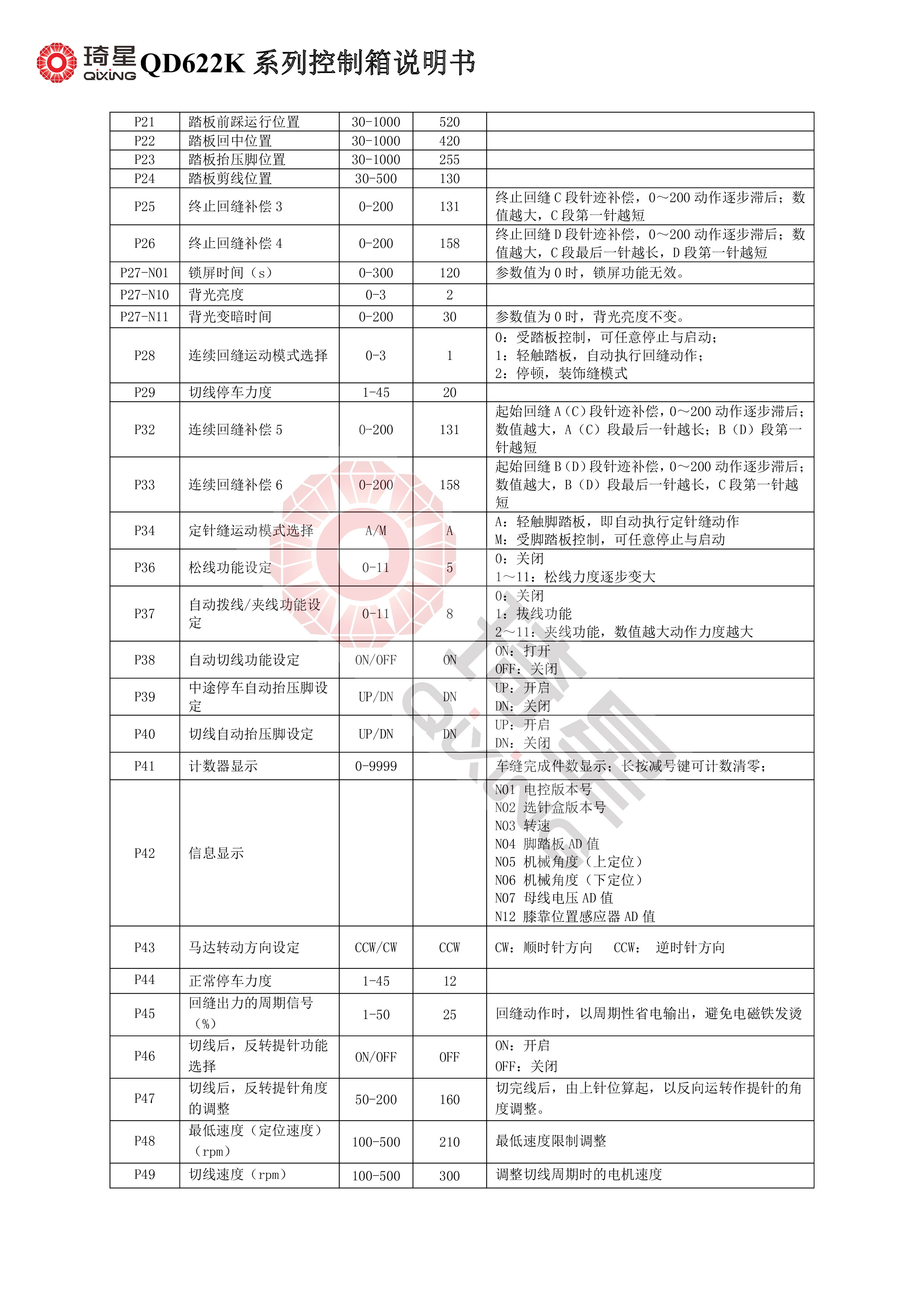 QD622K系列控制箱说明书-3.jpg