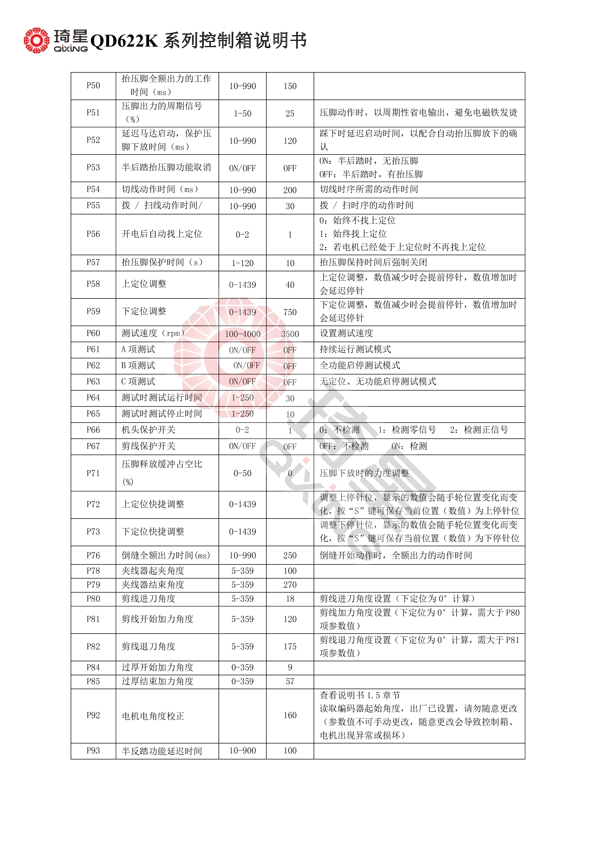 QD622K系列控制箱说明书-4.jpg