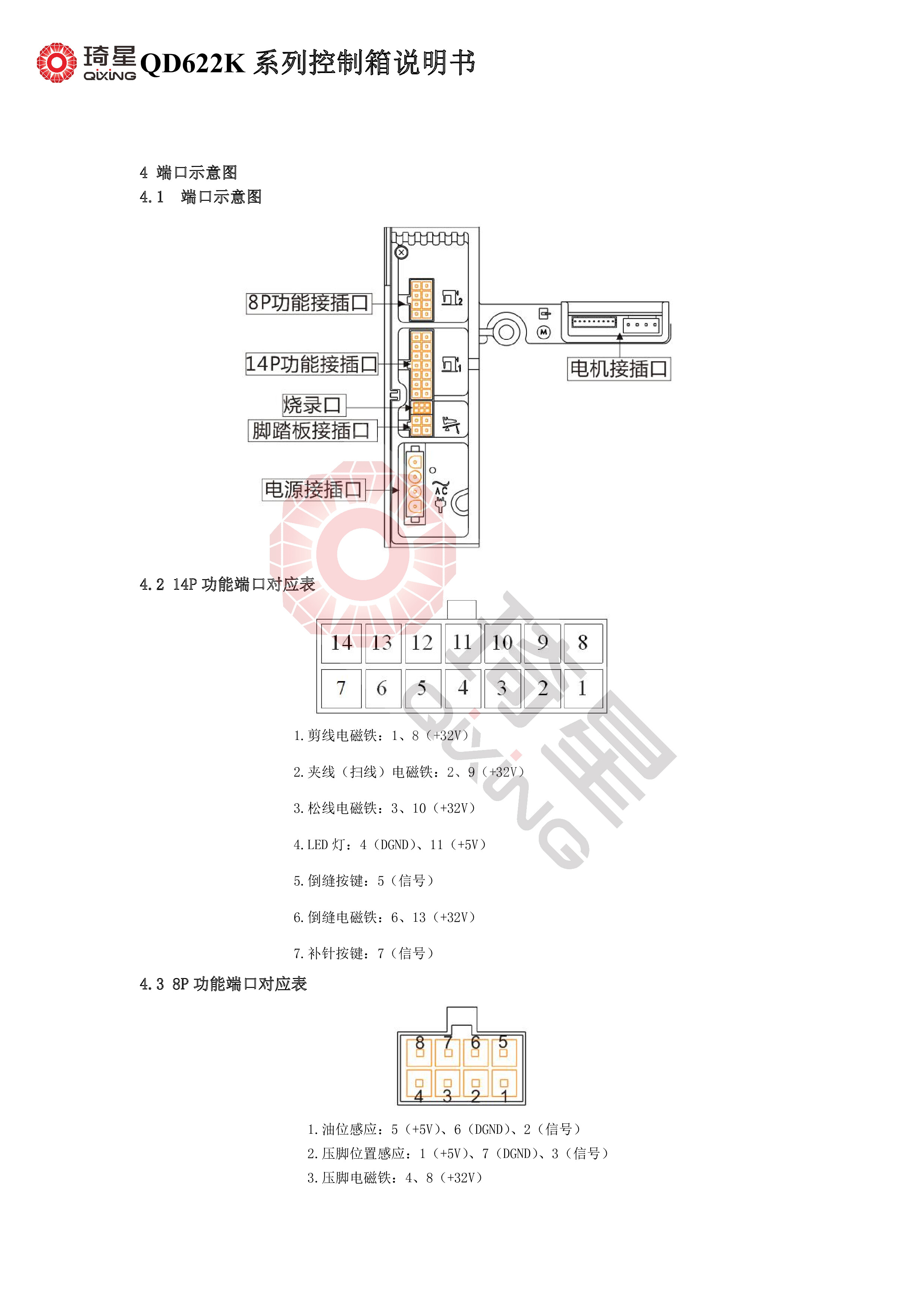 QD622K系列控制箱说明书-6.jpg