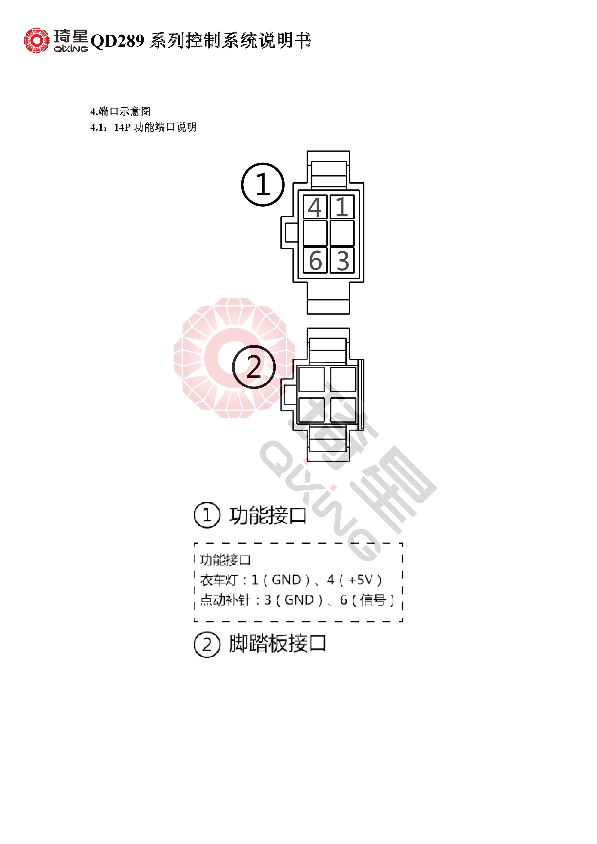 QD289系列控制系统说明书-3.jpg