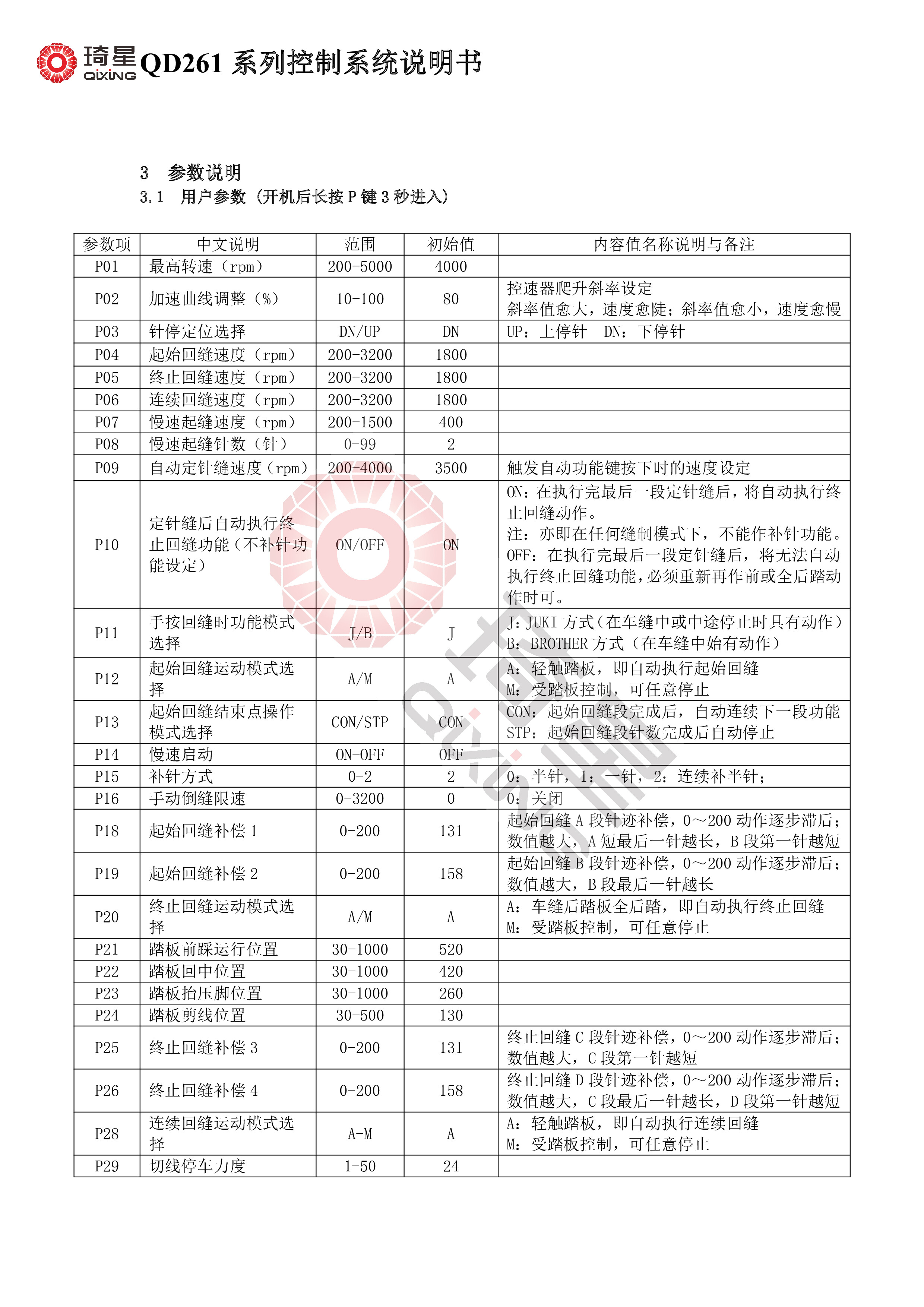 QD261系列控制系统说明书-2.jpg