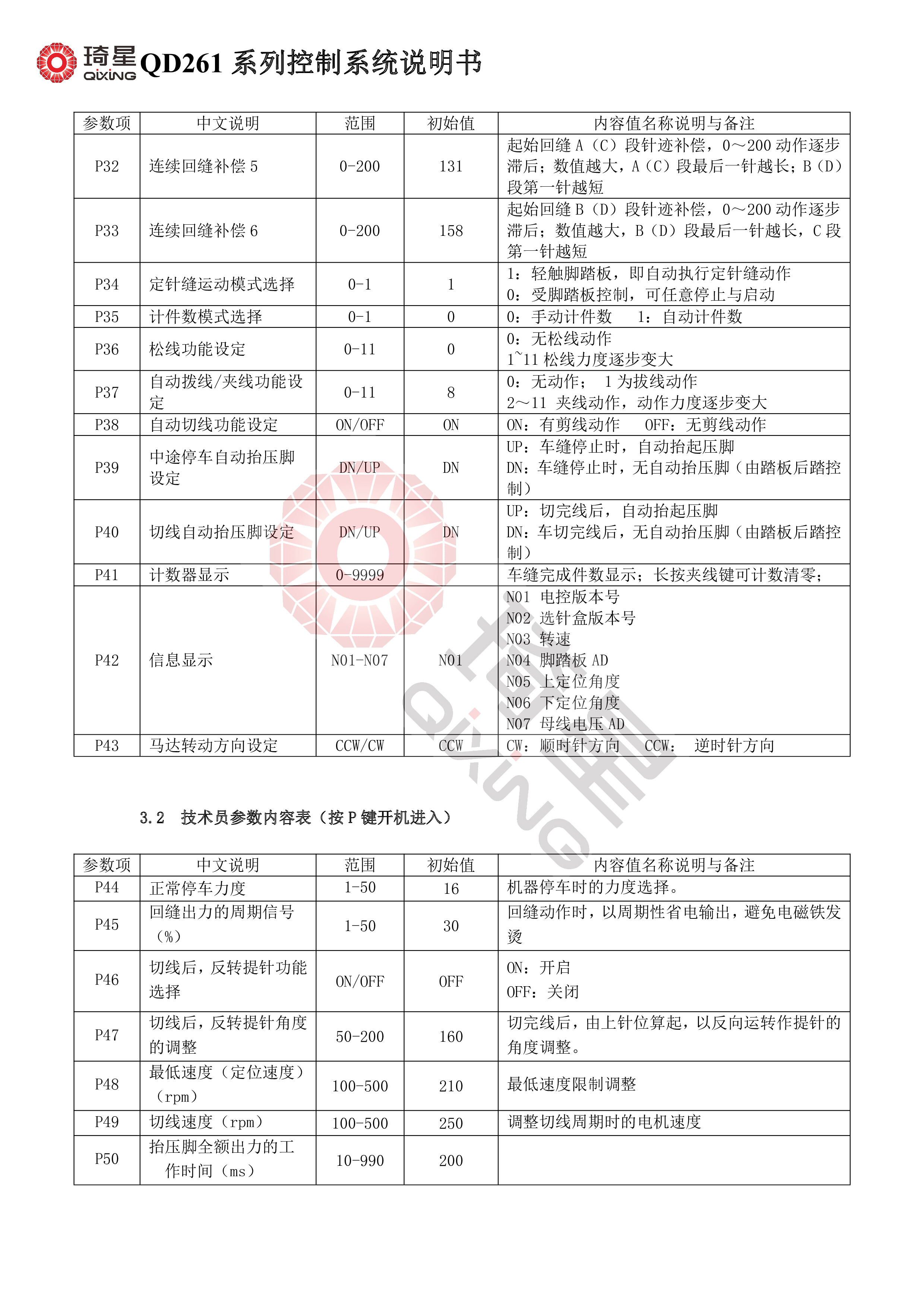 QD261系列控制系统说明书-3.jpg