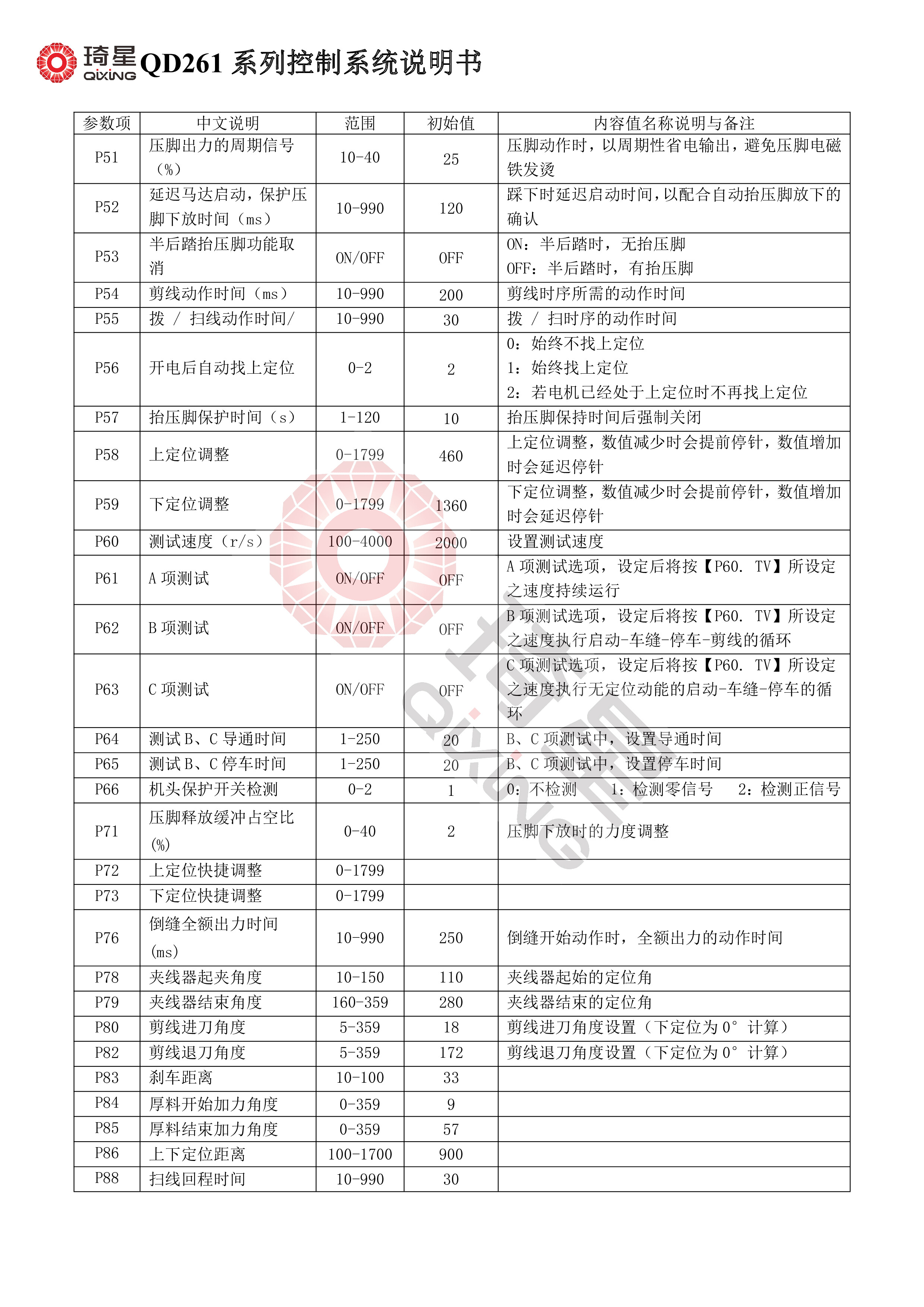 QD261系列控制系统说明书-4.jpg