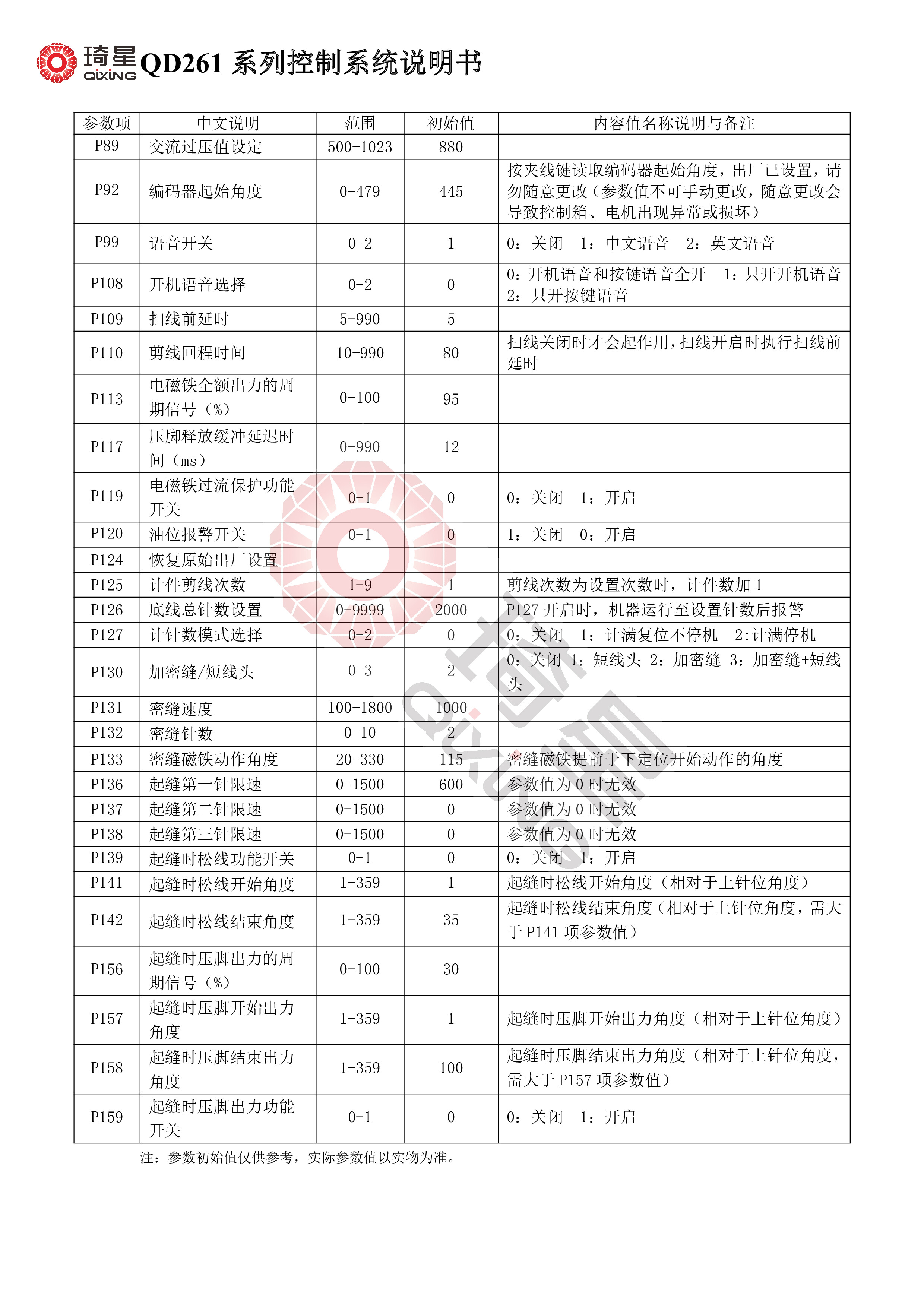 QD261系列控制系统说明书-5.jpg