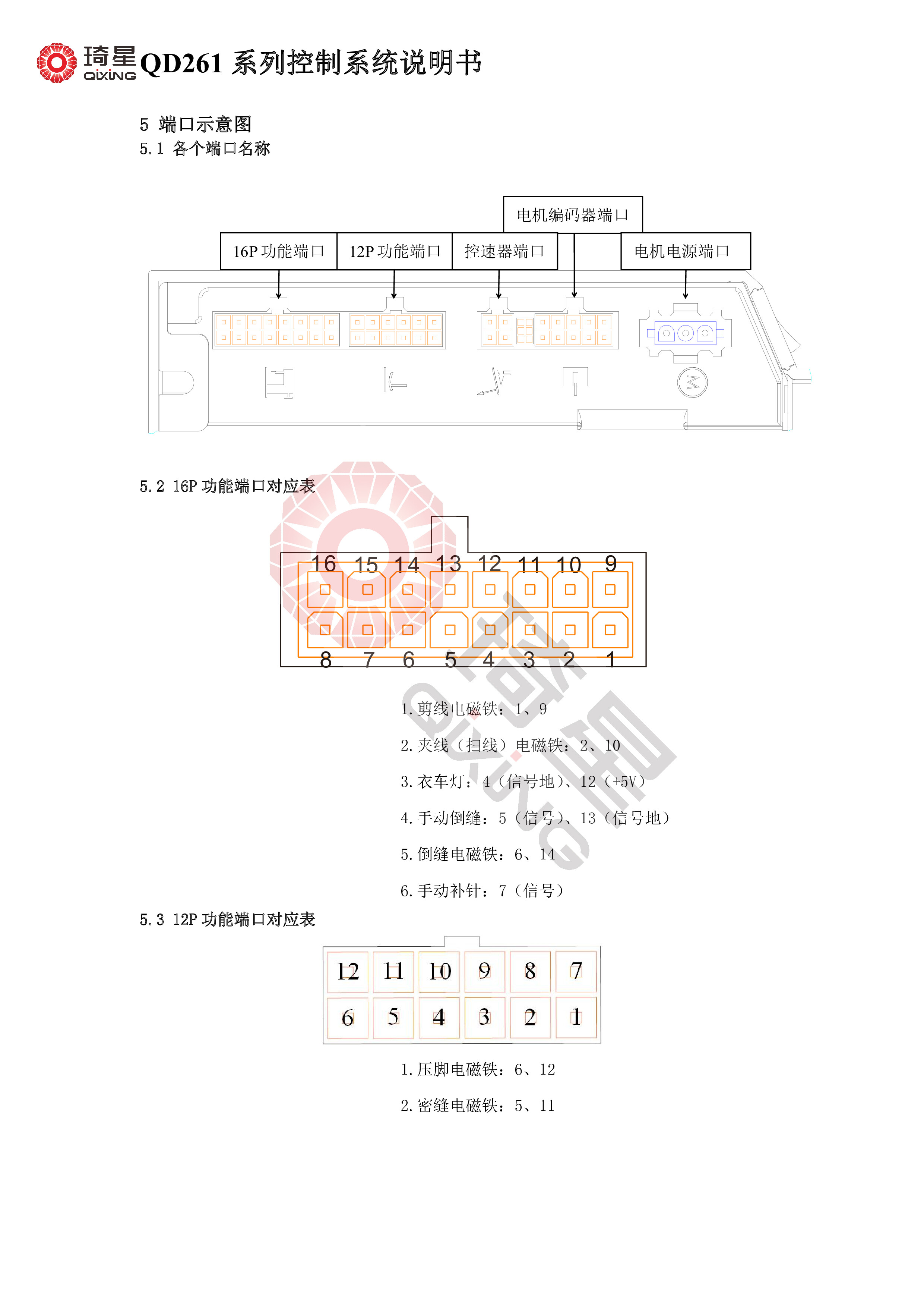 QD261系列控制系统说明书-7.jpg