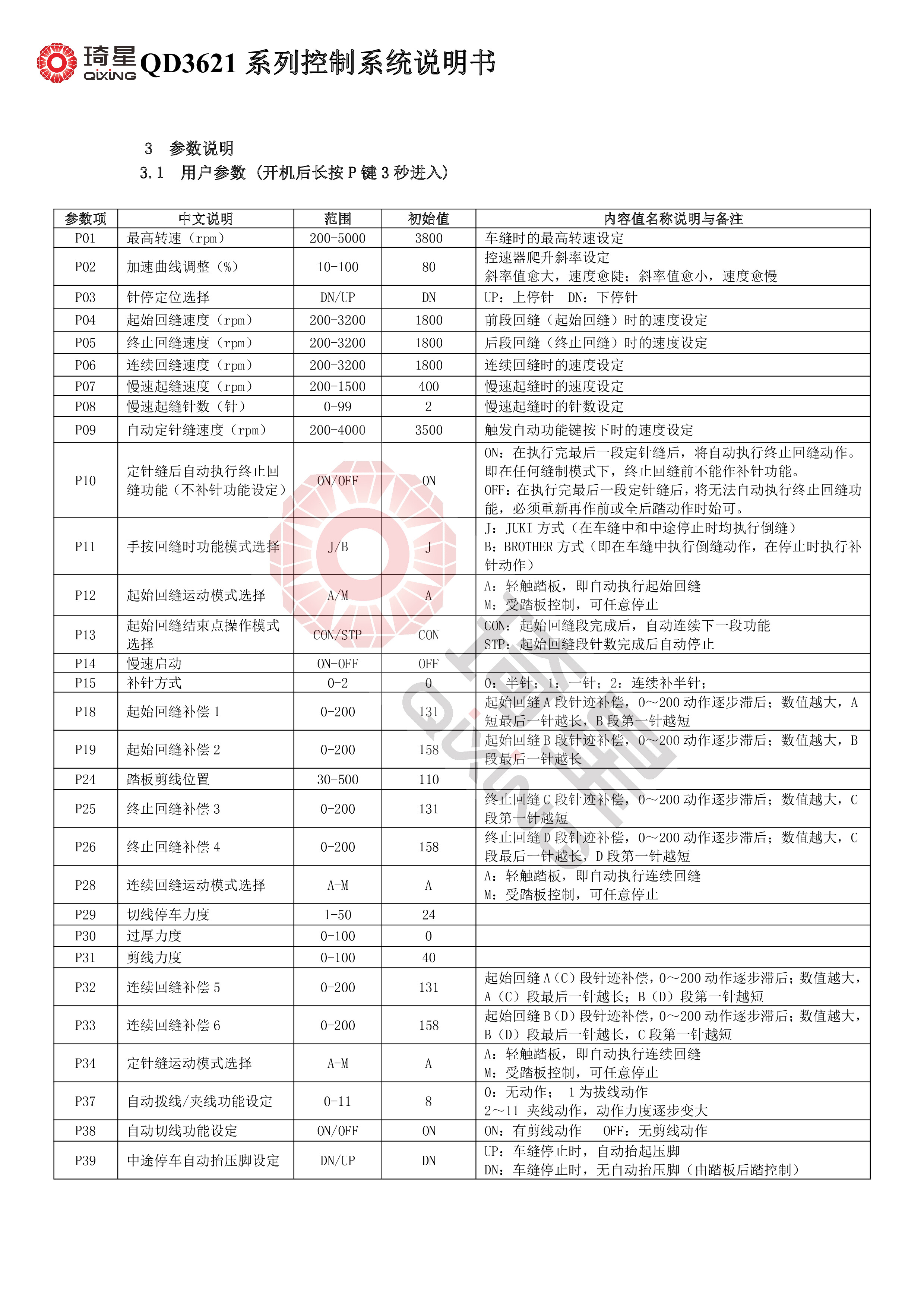 QD3621系列控制系统说明书-3.jpg