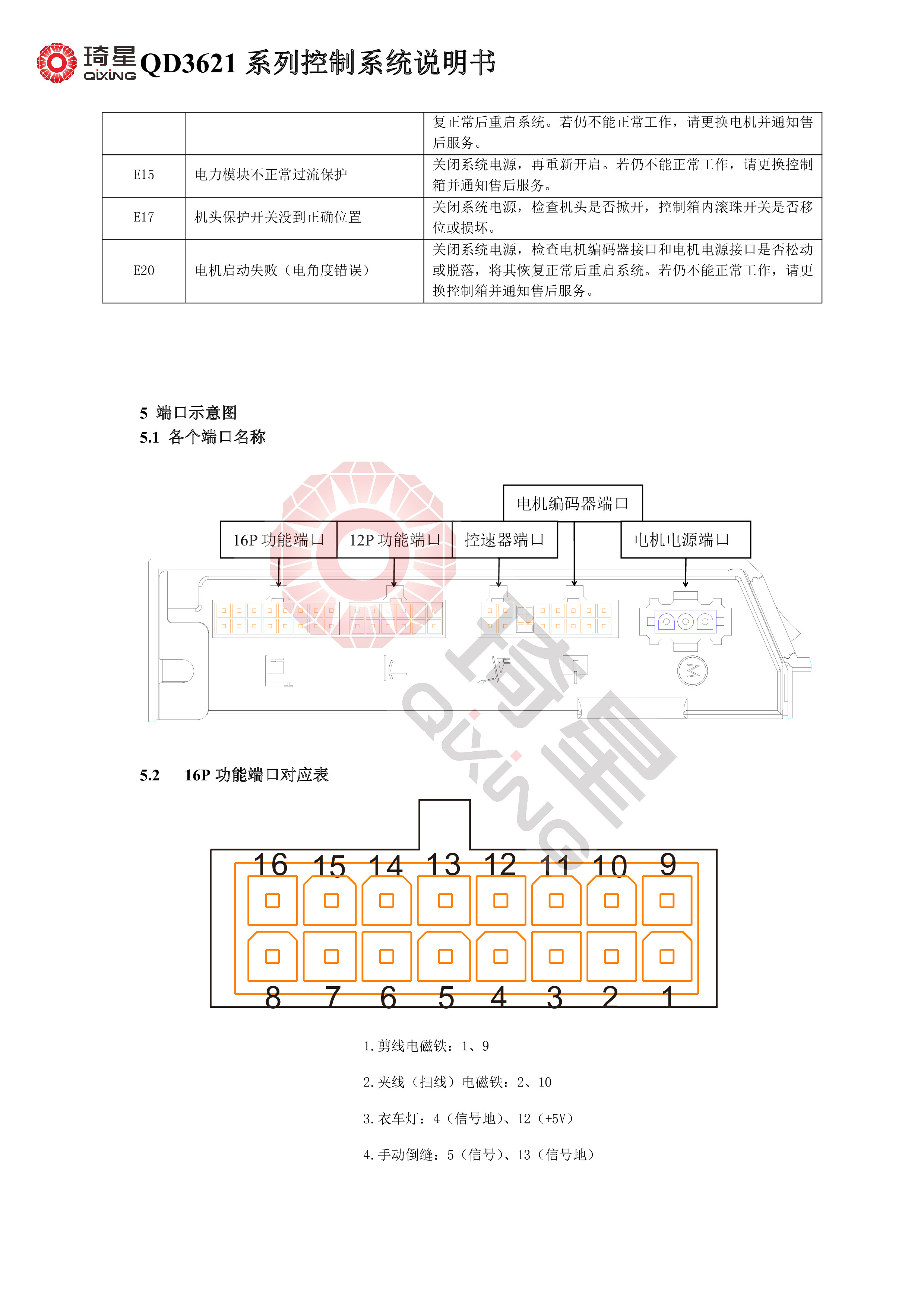 QD3621系列控制系统说明书-6.jpg