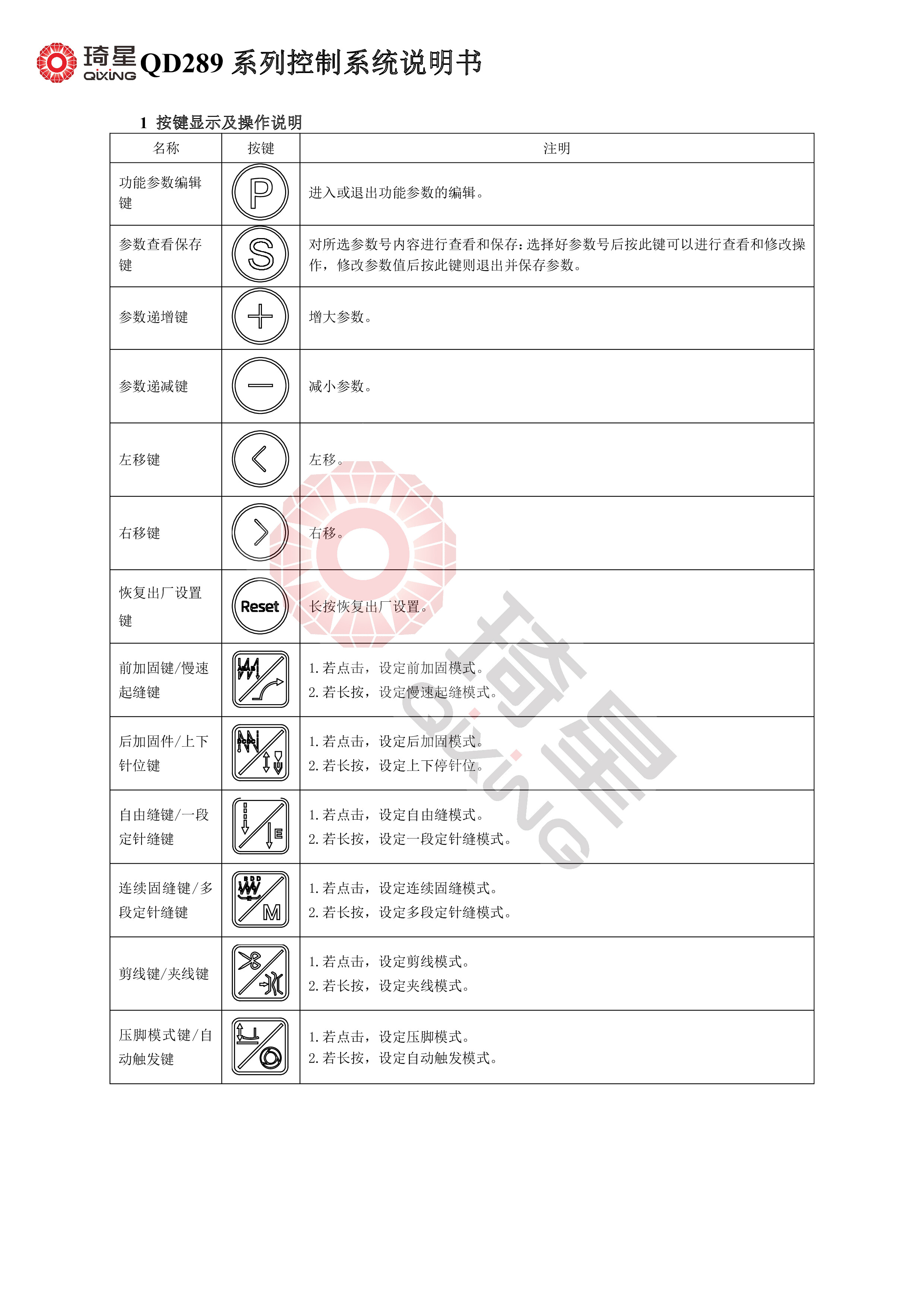 QD289系列控制系统说明书-1.jpg