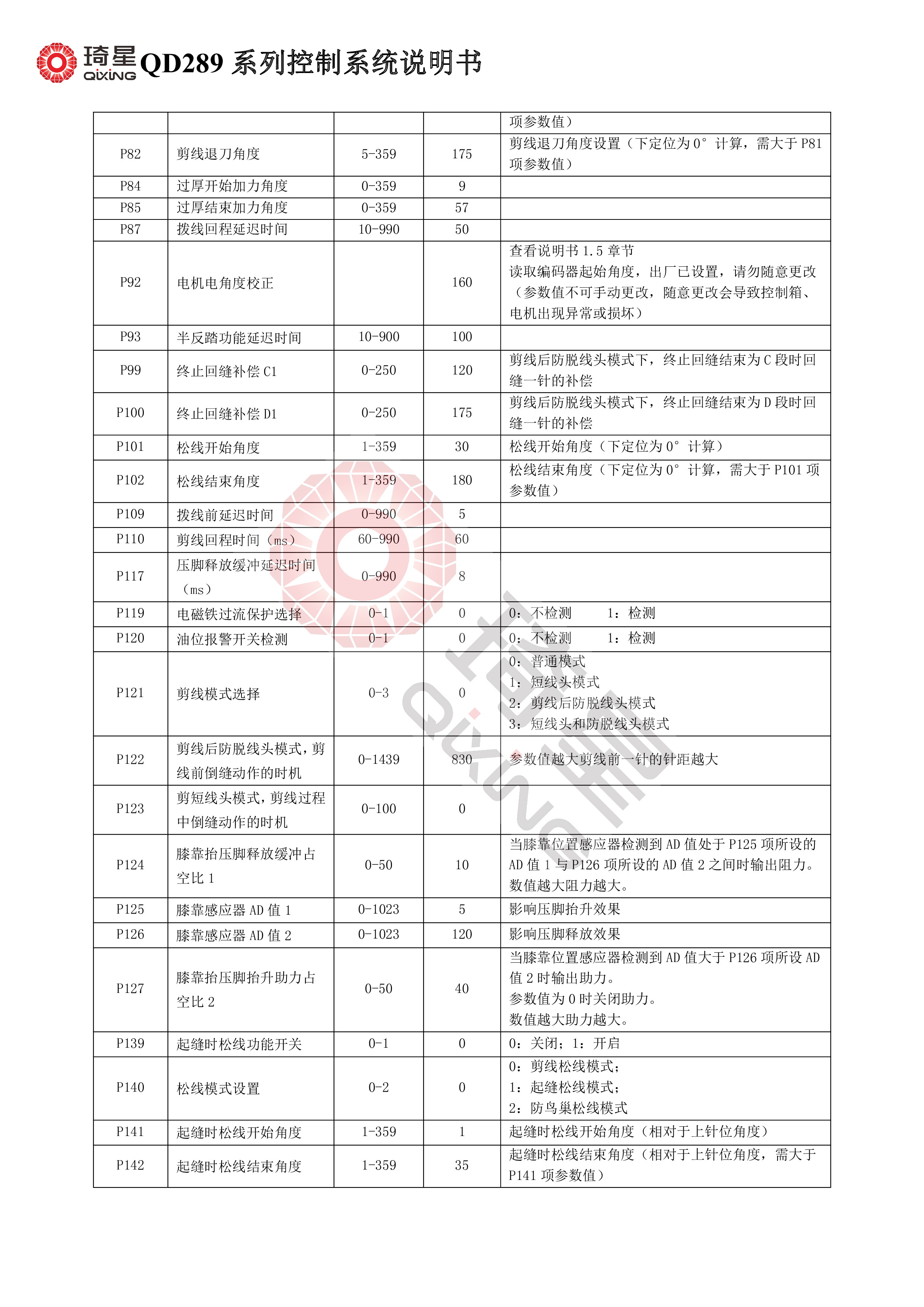 QD289系列控制系统说明书-5.jpg