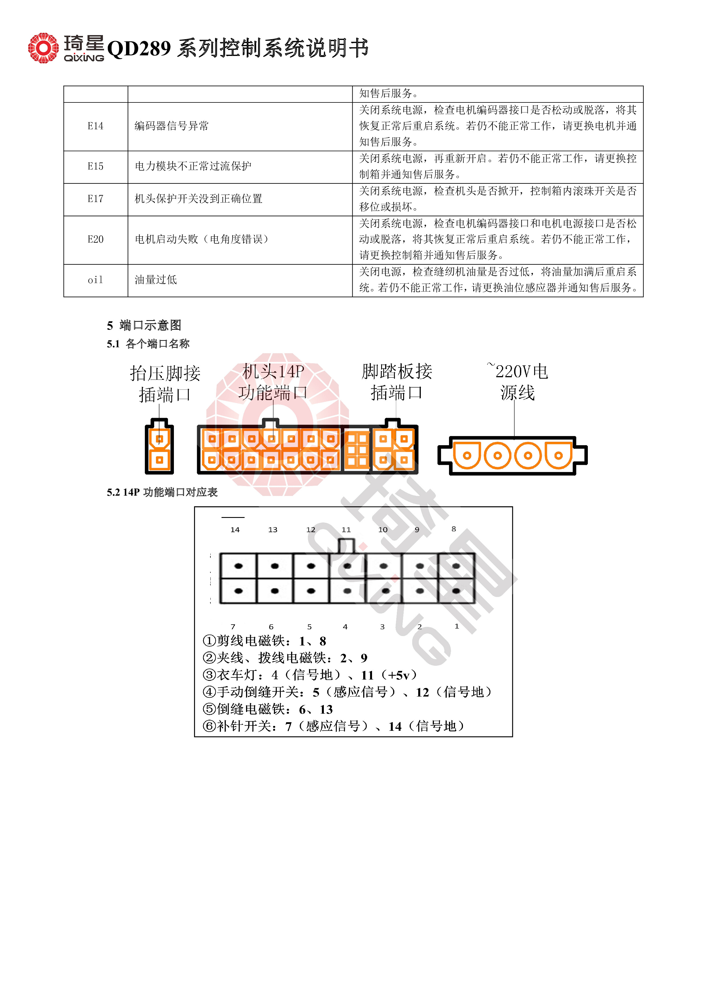 QD289系列控制系统说明书-7.jpg