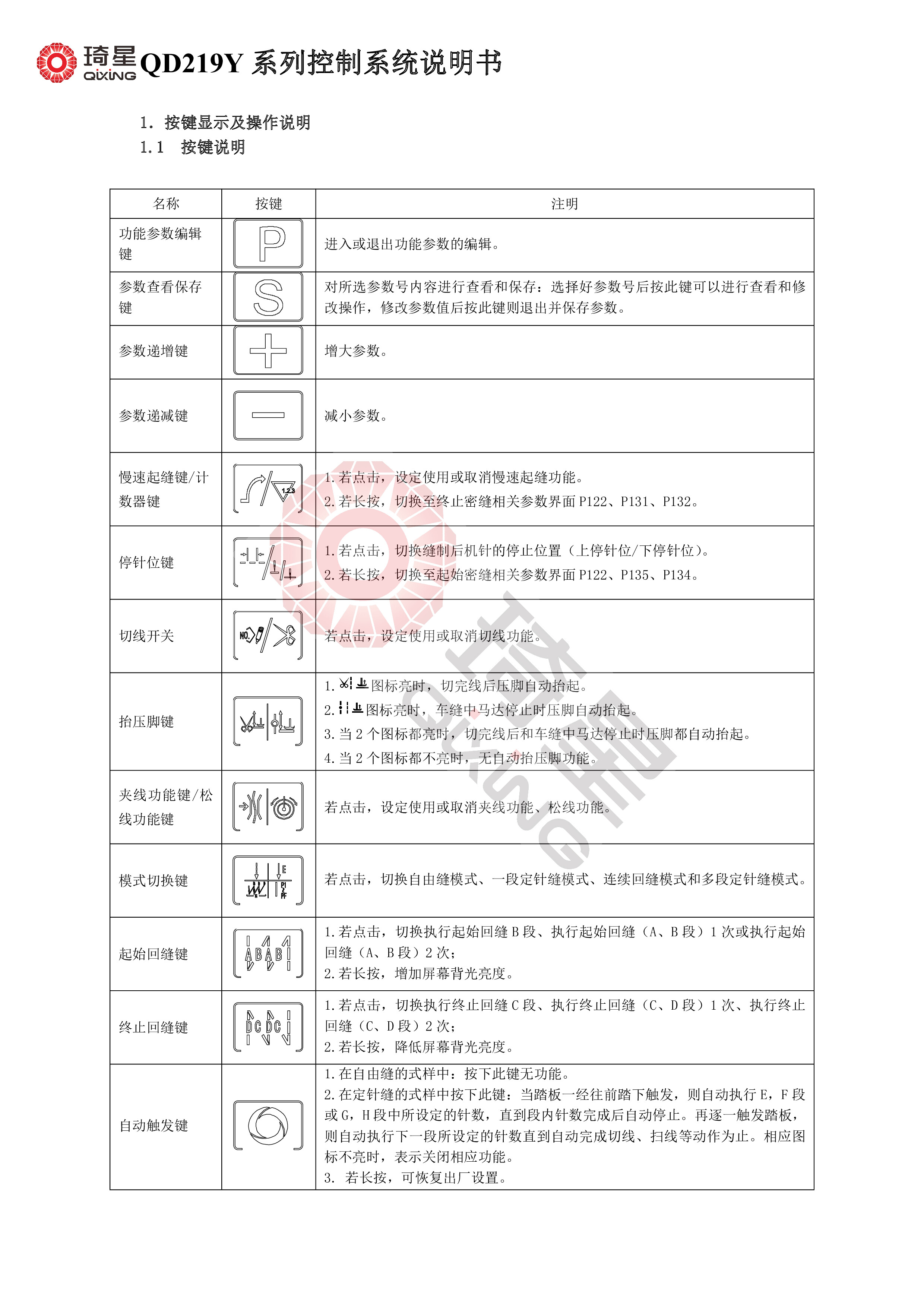 QD219Y系列控制系统说明书-1.jpg