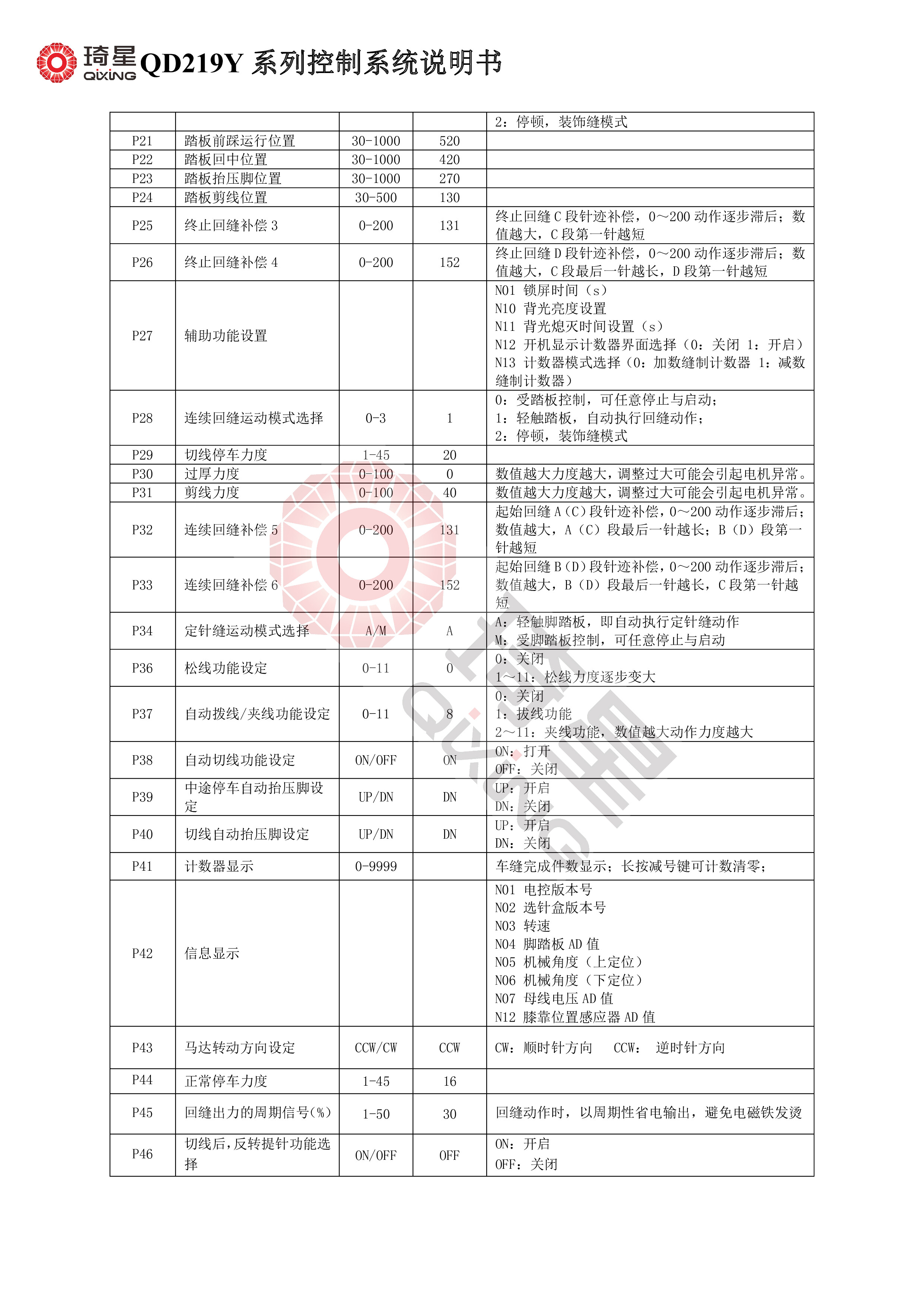 QD219Y系列控制系统说明书-3.jpg