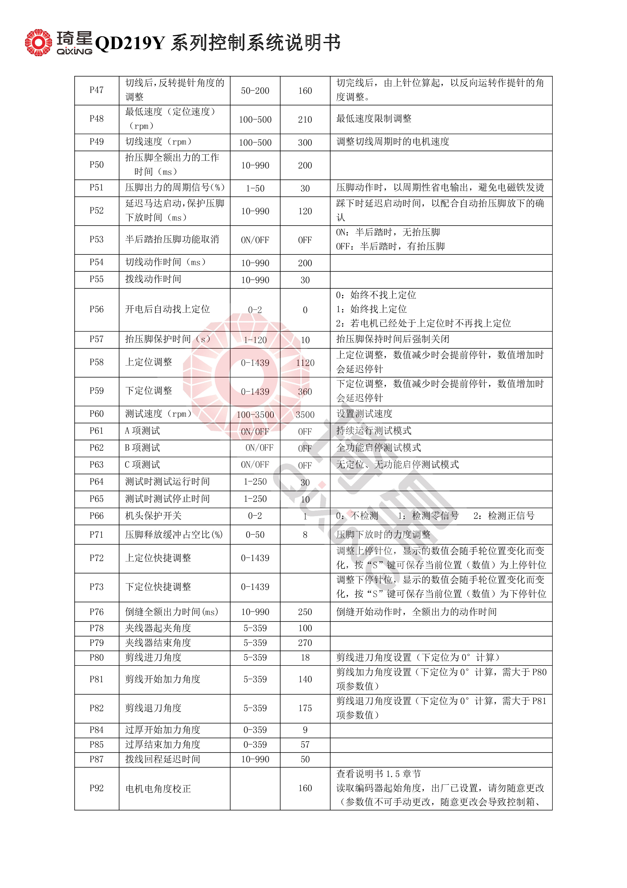 QD219Y系列控制系统说明书-4.jpg