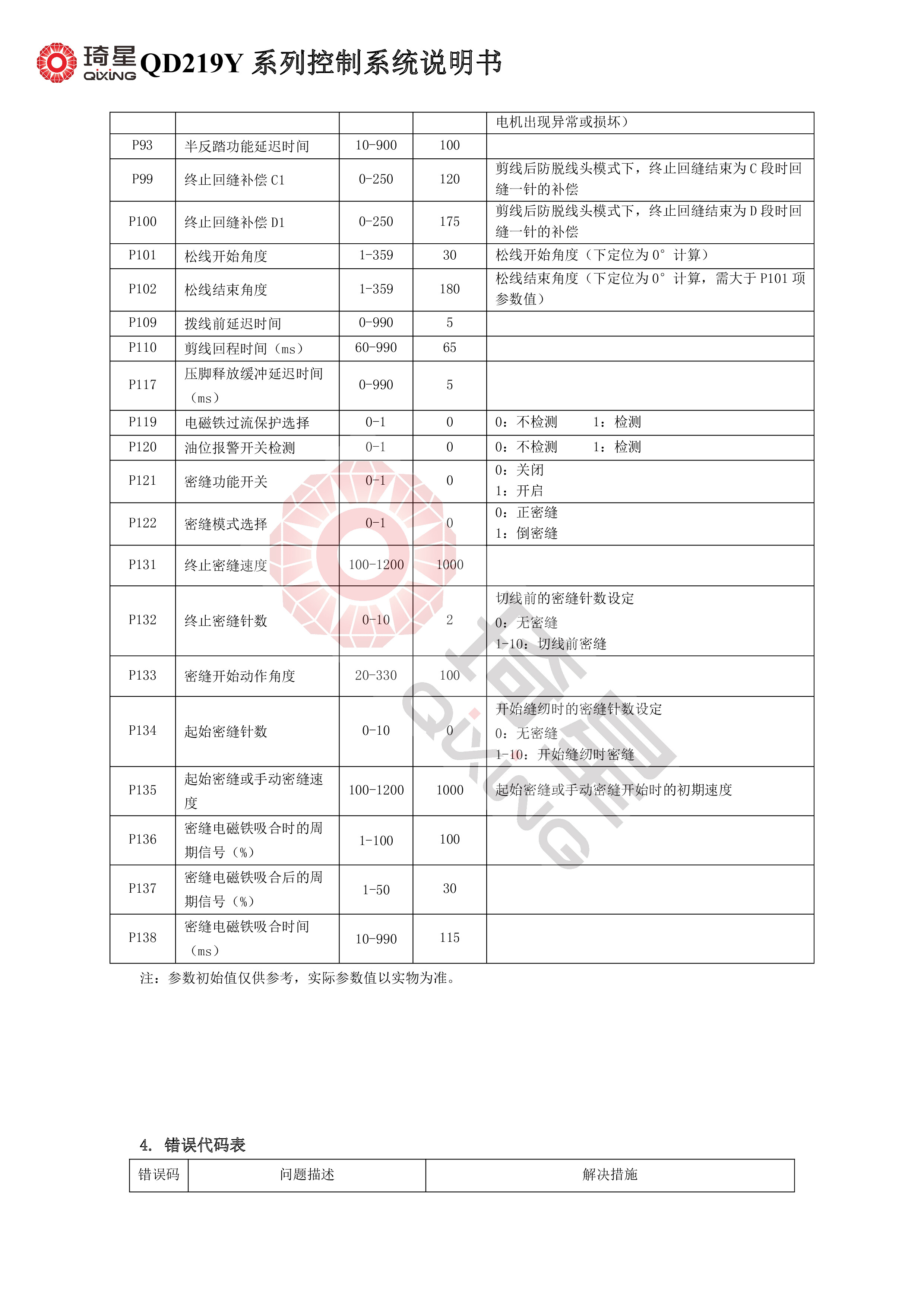 QD219Y系列控制系统说明书-5.jpg