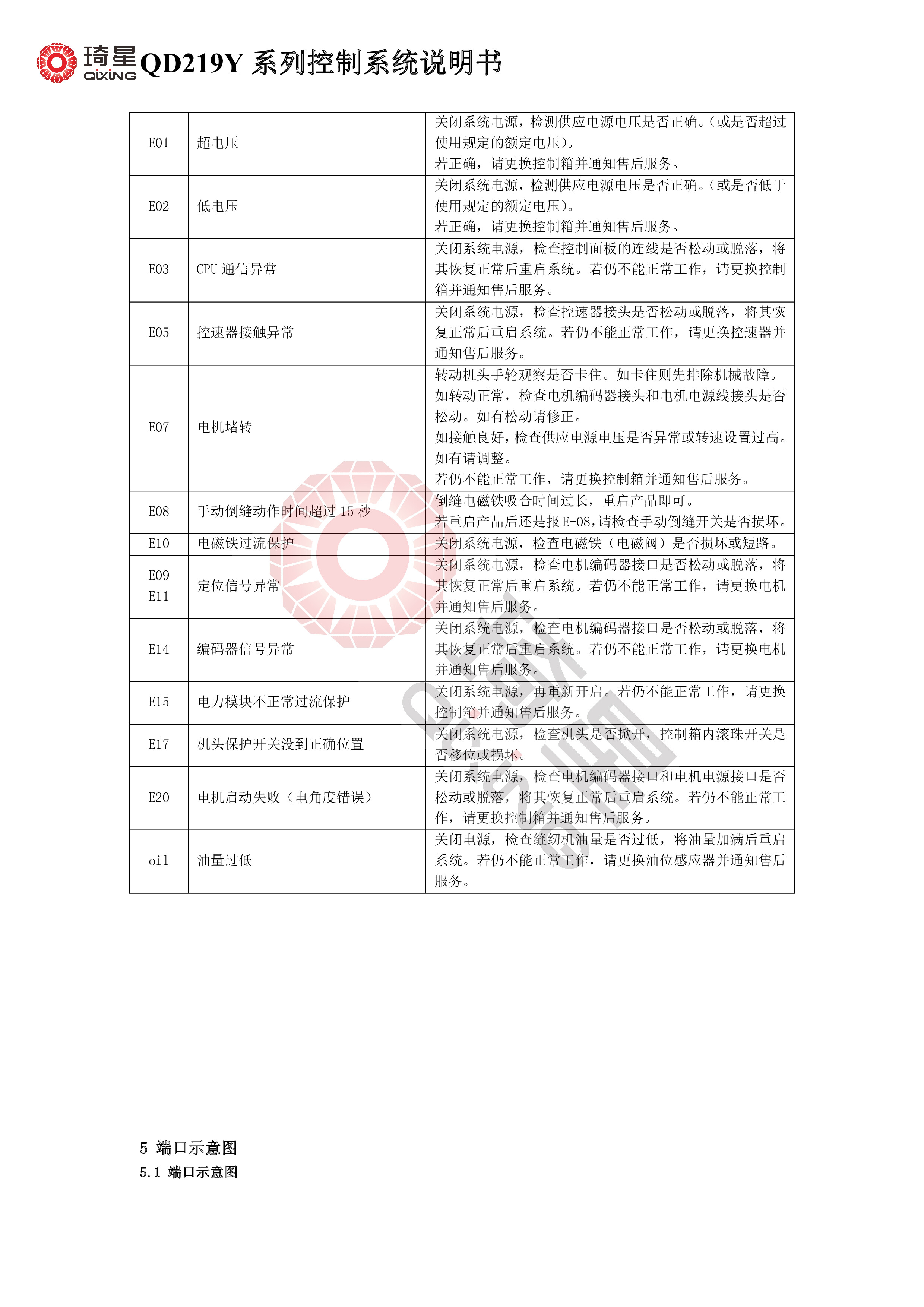 QD219Y系列控制系统说明书-6.jpg