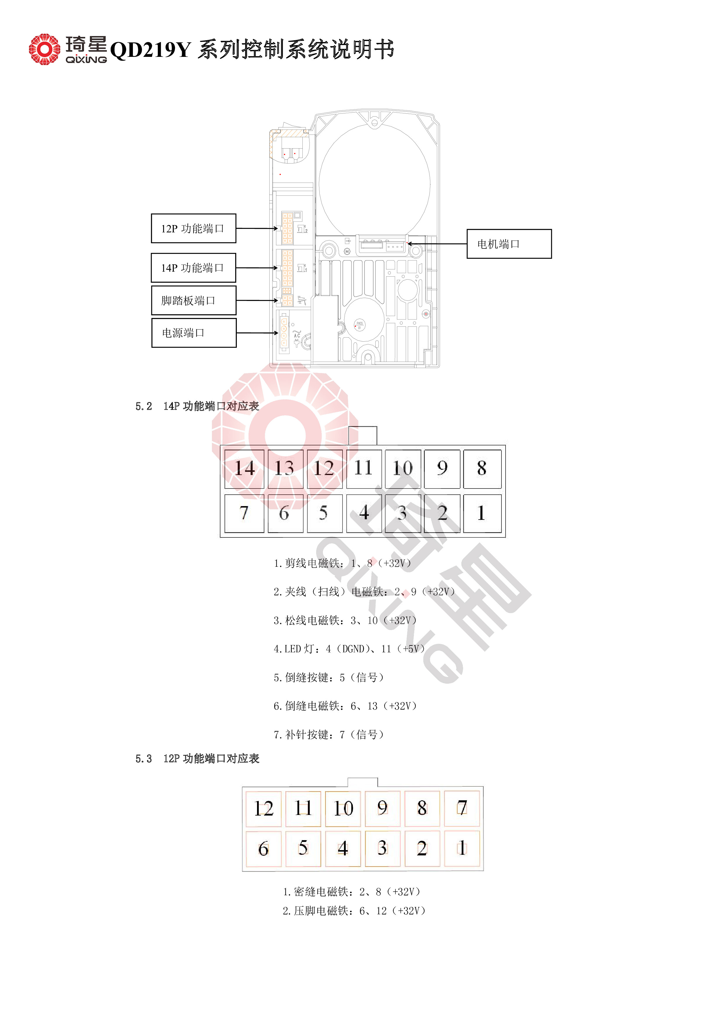 QD219Y系列控制系统说明书-7.jpg