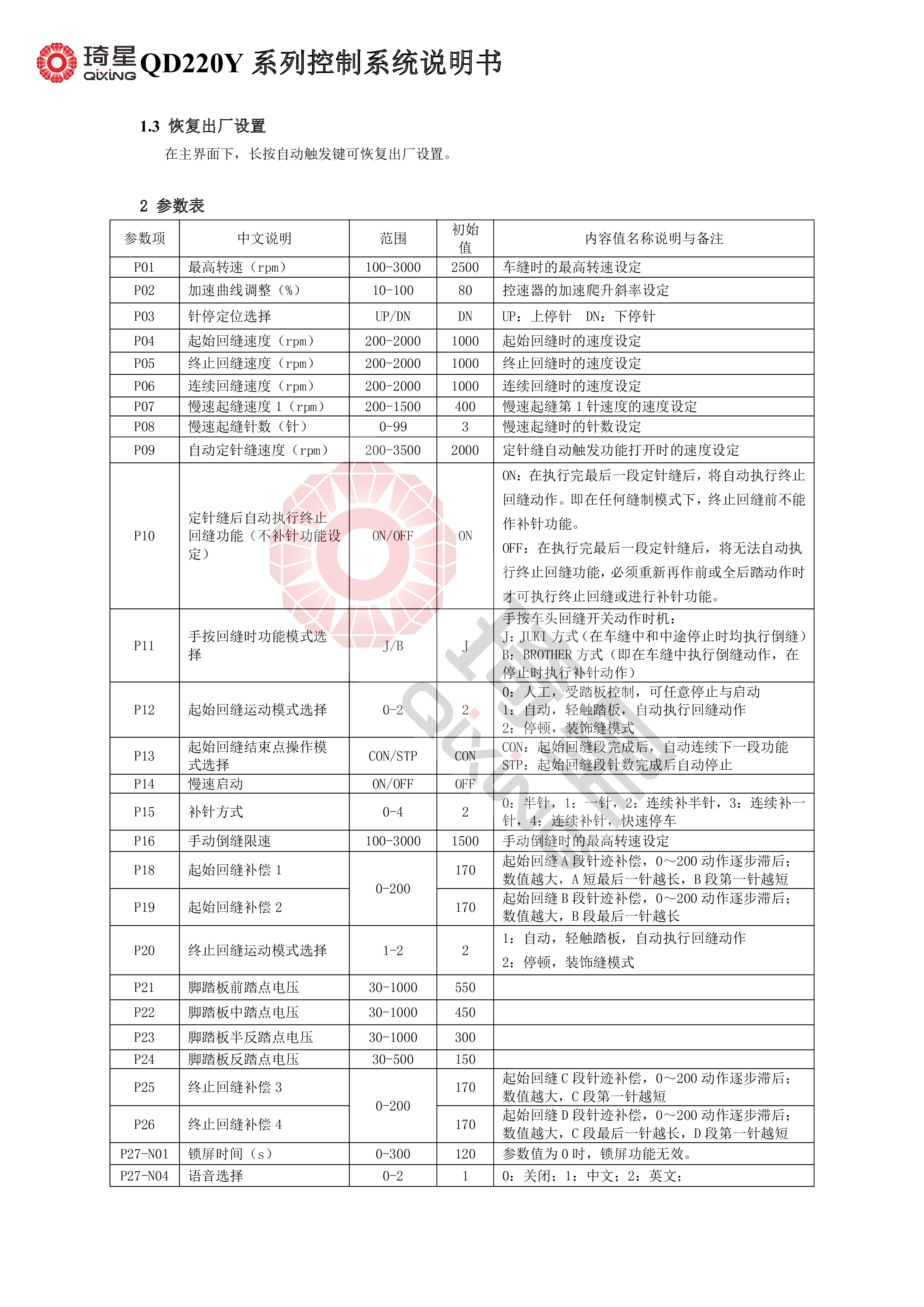 QD220Y系列控制系统说明书-2.jpg