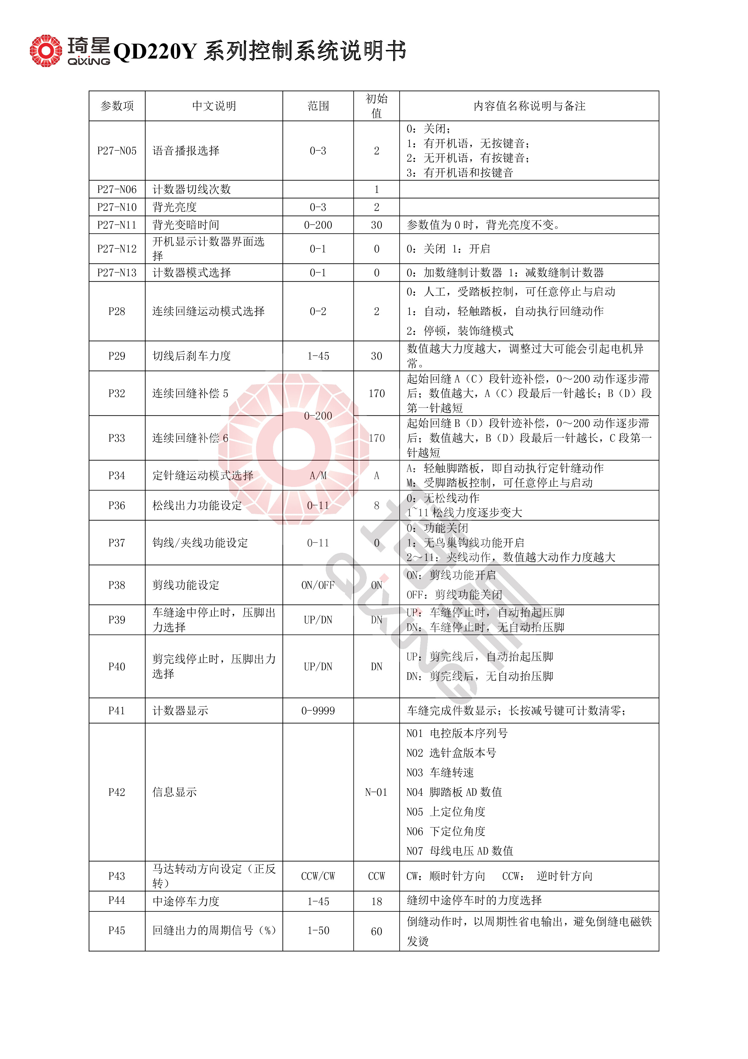 QD220Y系列控制系统说明书-3.jpg