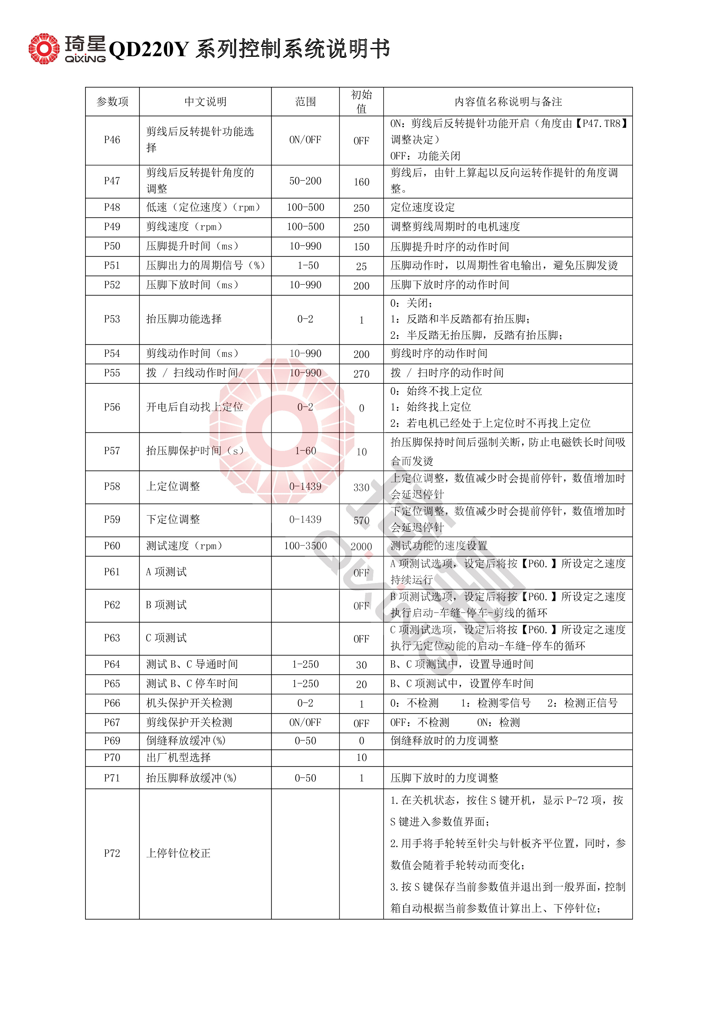 QD220Y系列控制系统说明书-4.jpg