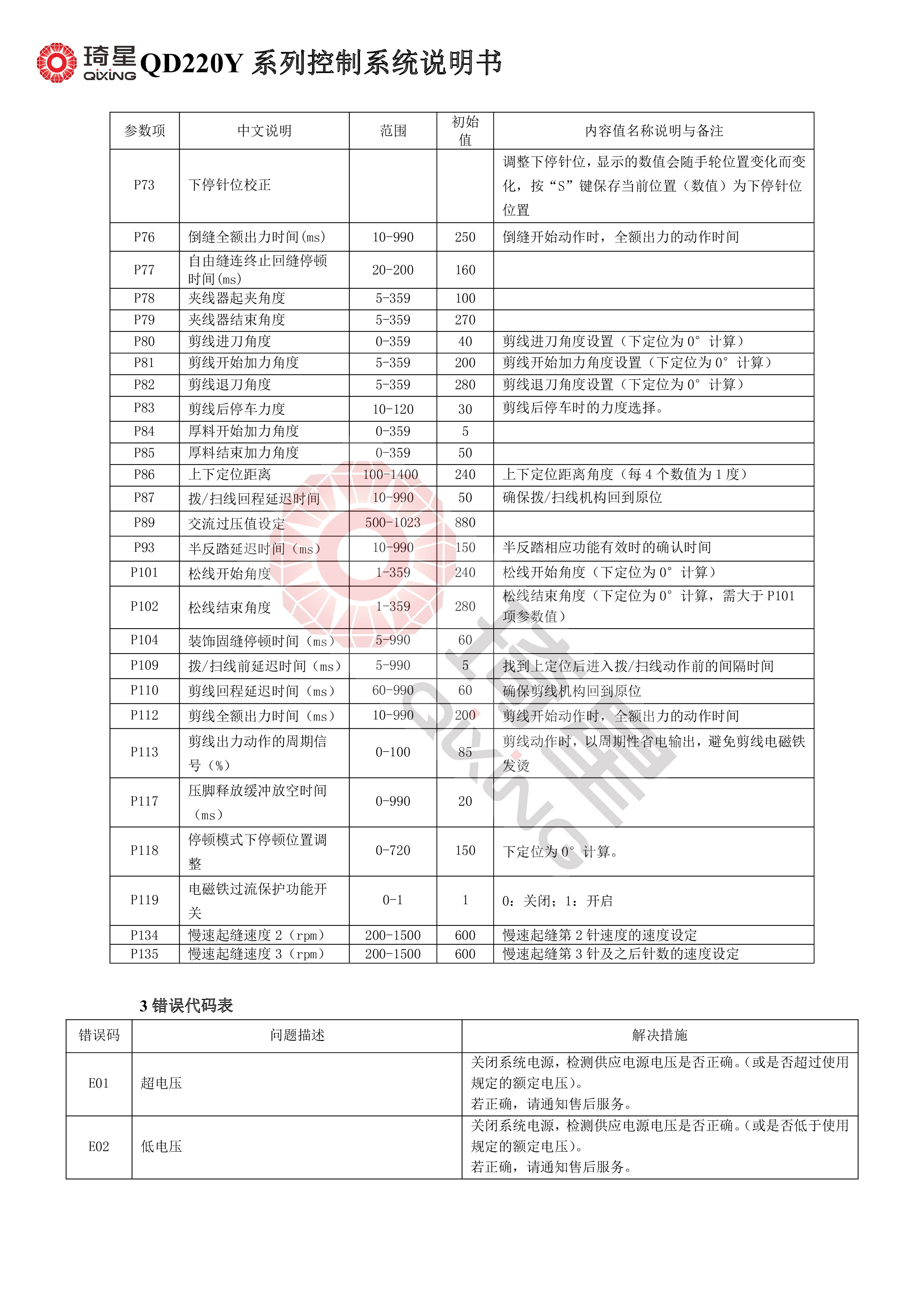 QD220Y系列控制系统说明书-5.jpg