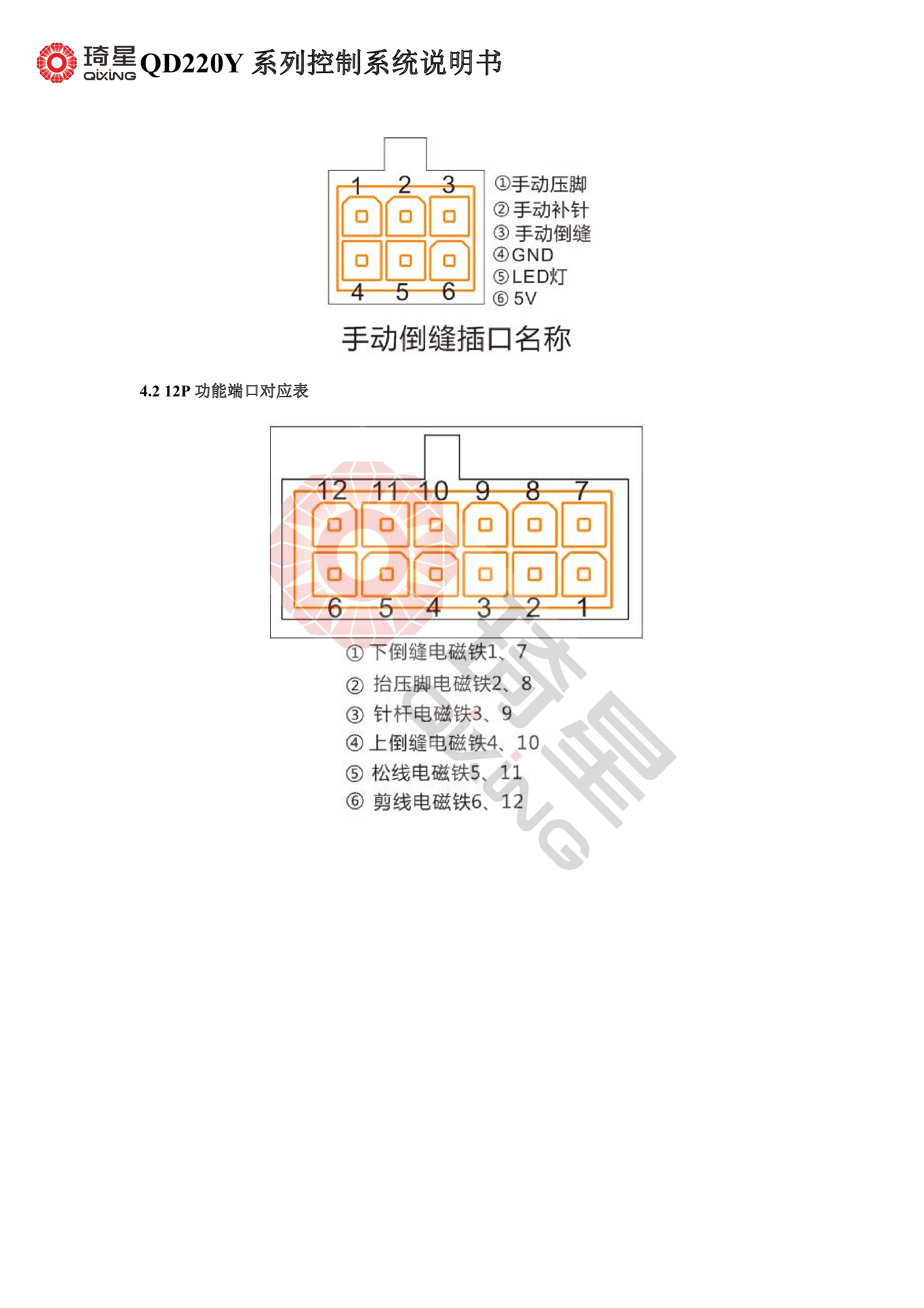 QD220Y系列控制系统说明书-7.jpg