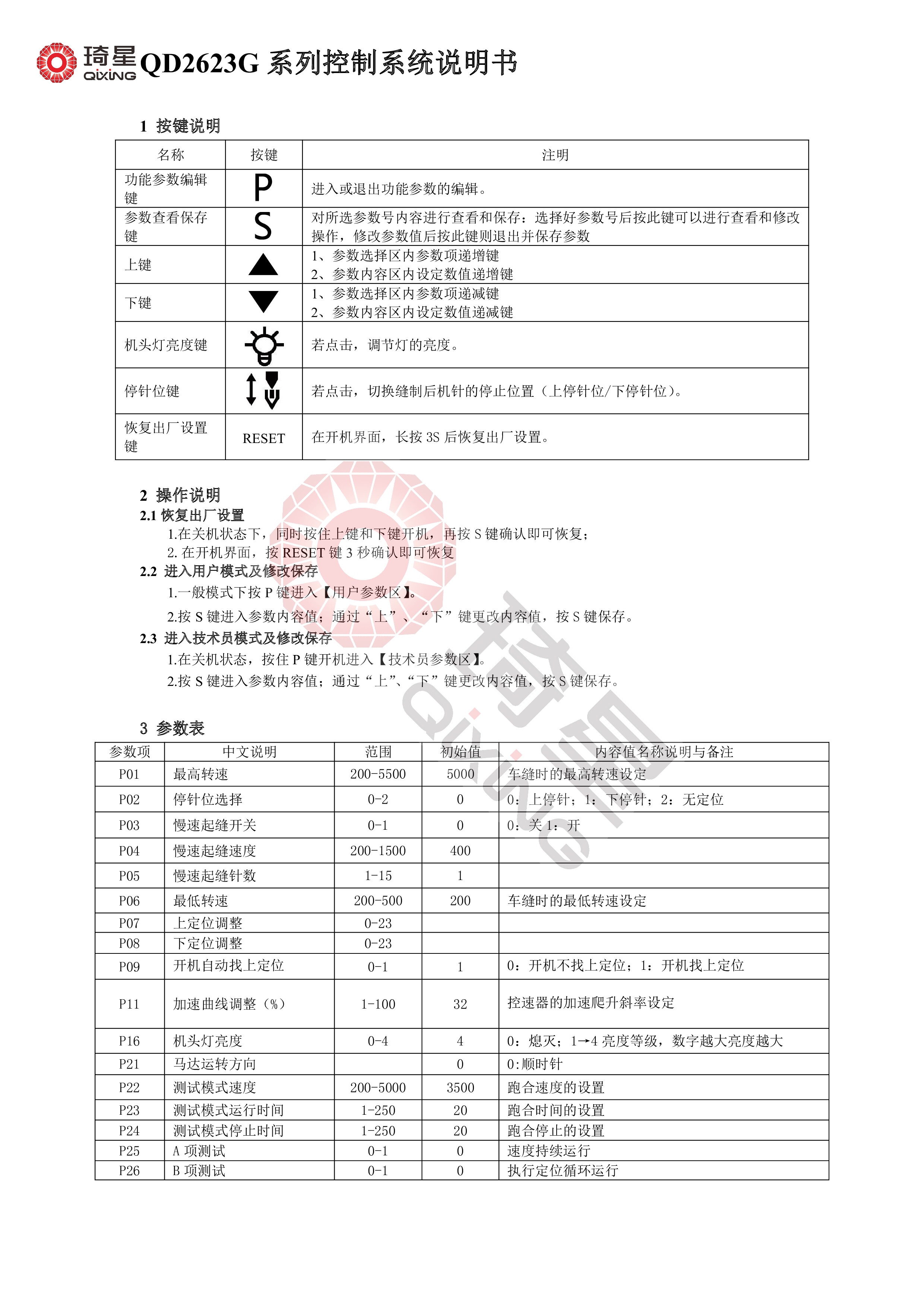 QD2623G系列控制系统说明书-1.jpg